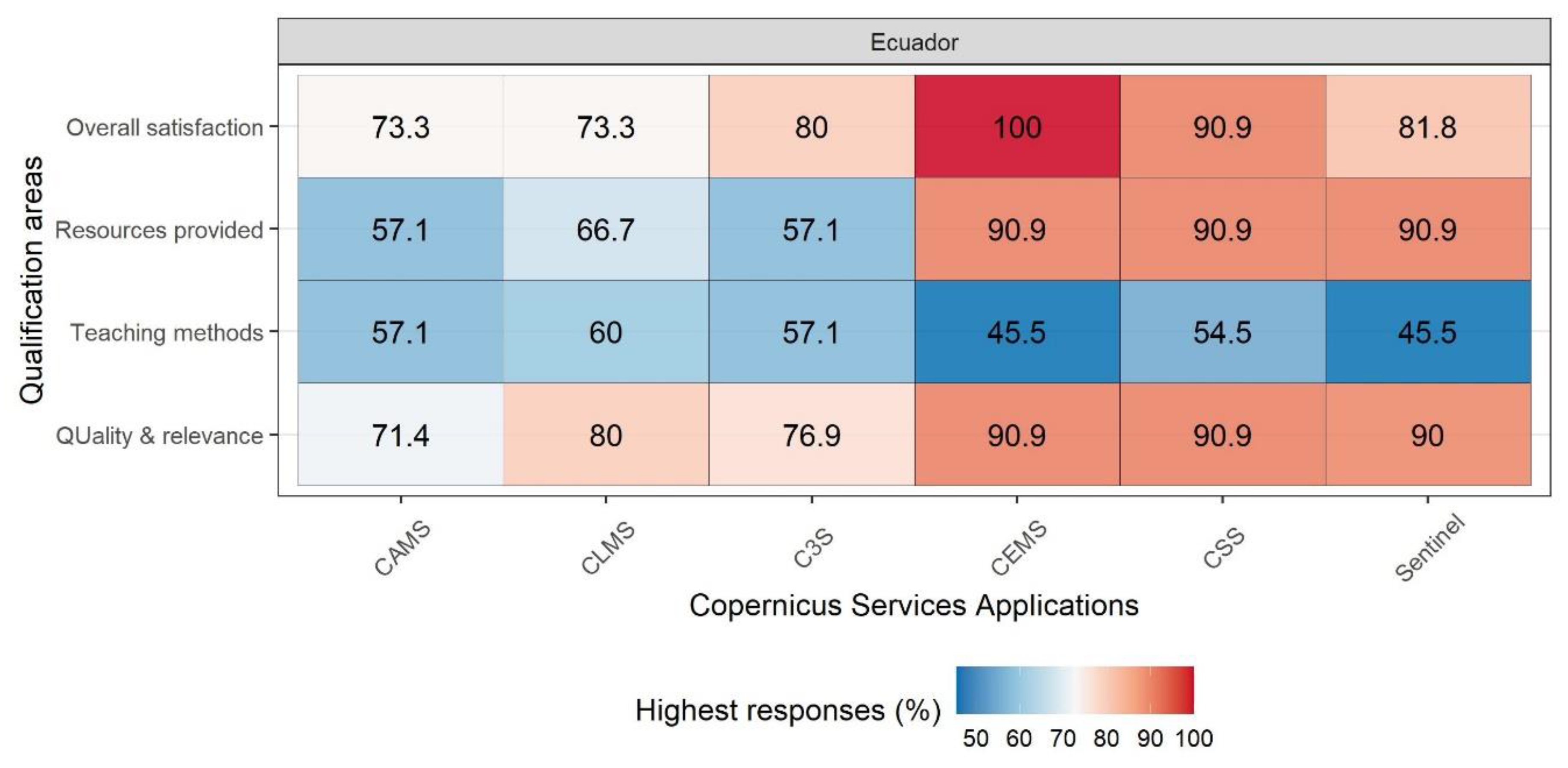Sustainability 17 01594 g011 Sustainability 17 01594 g011