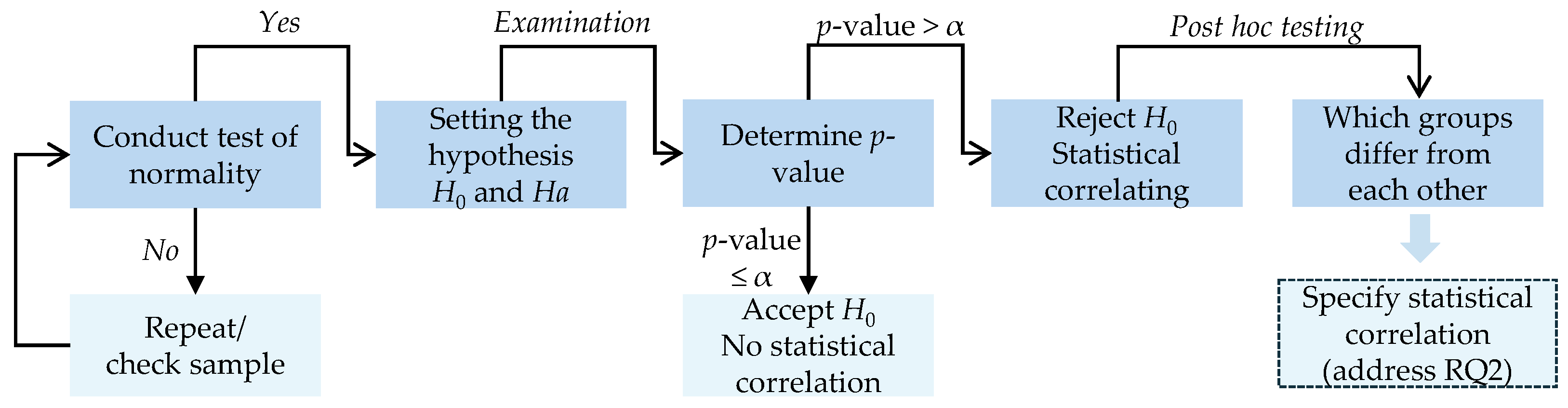 Sustainability 17 01597 g0a1