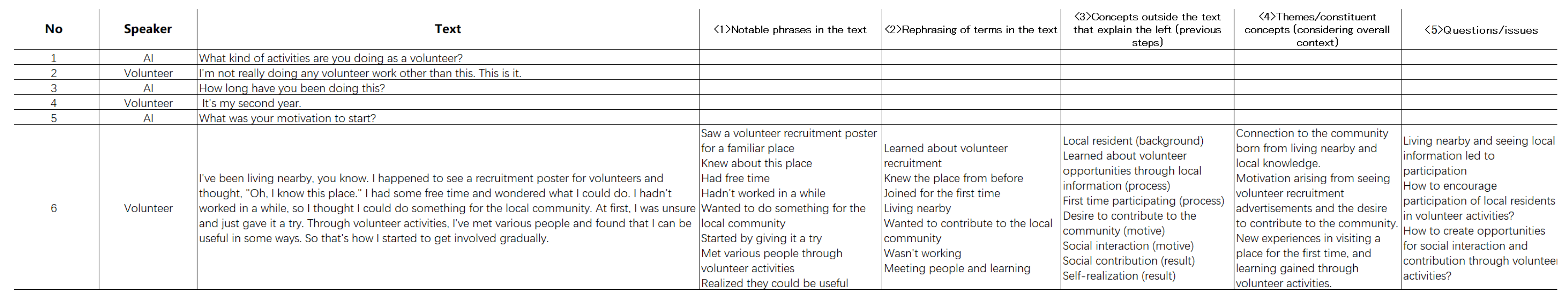 Sustainability 17 01598 g021