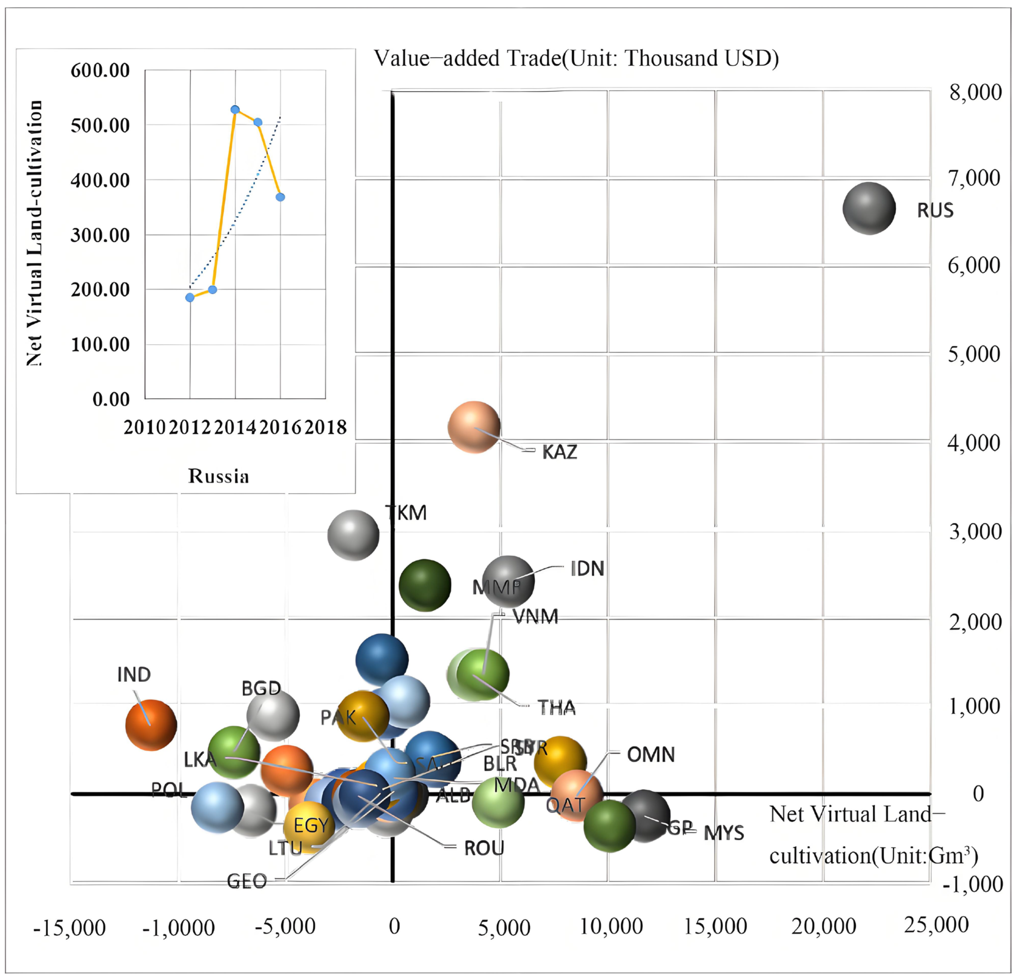 Sustainability 17 01599 g002