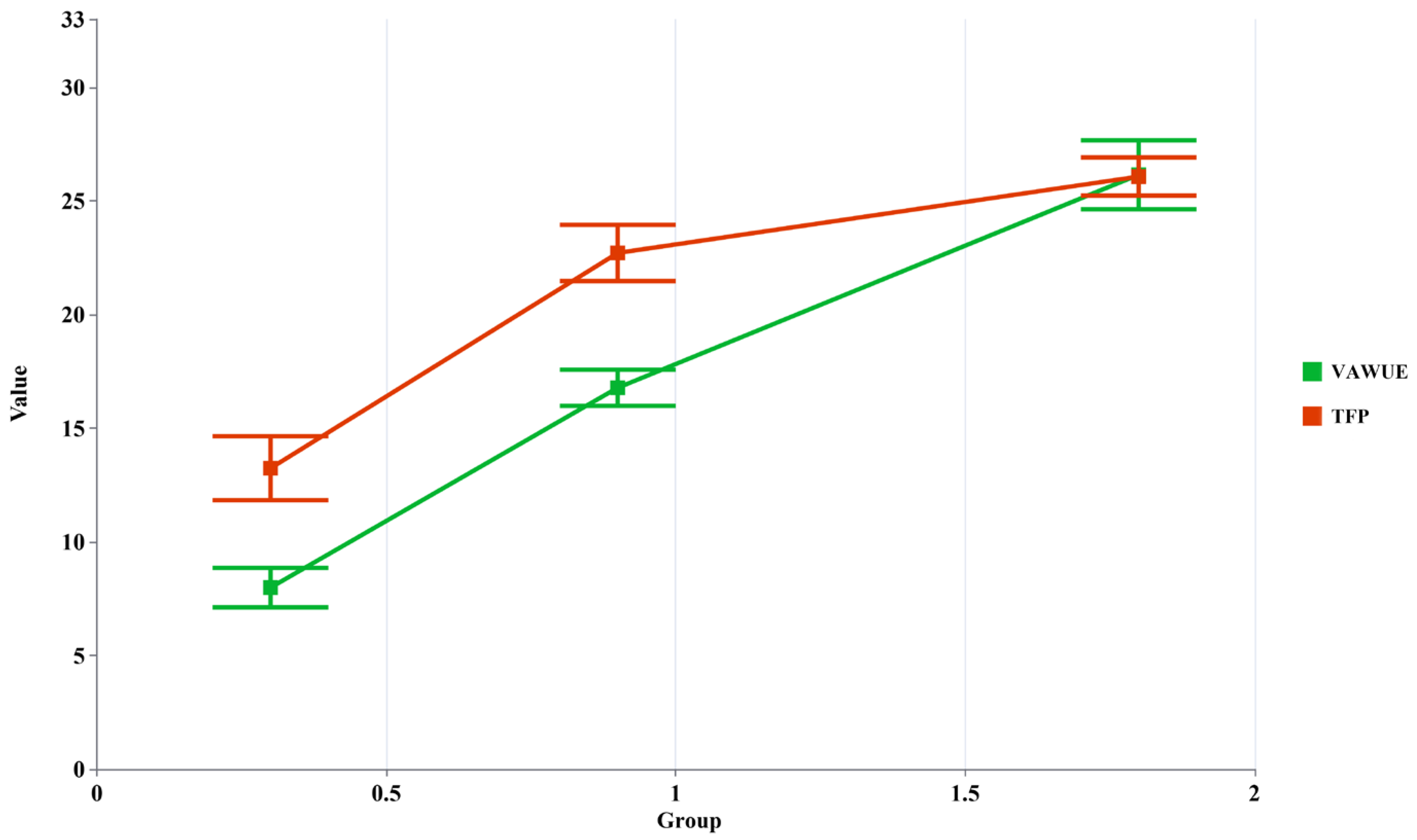 Sustainability 17 01599 g004