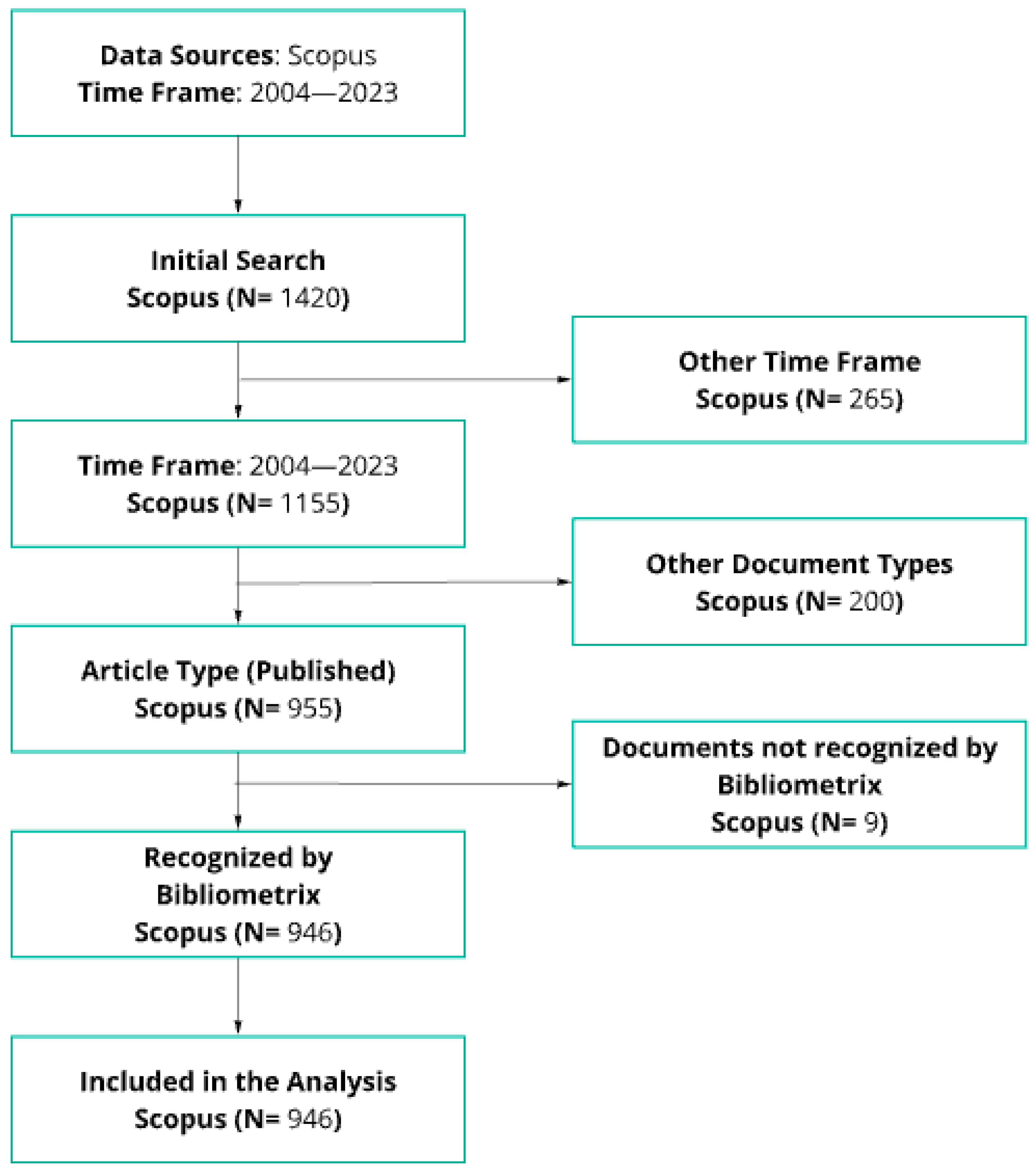 Sustainability 17 01601 g001 Sustainability 17 01601 g001