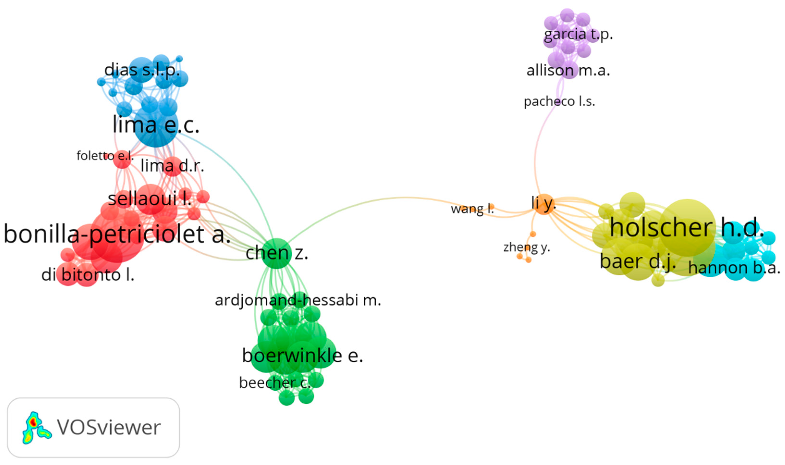 Sustainability 17 01601 g004 Sustainability 17 01601 g004