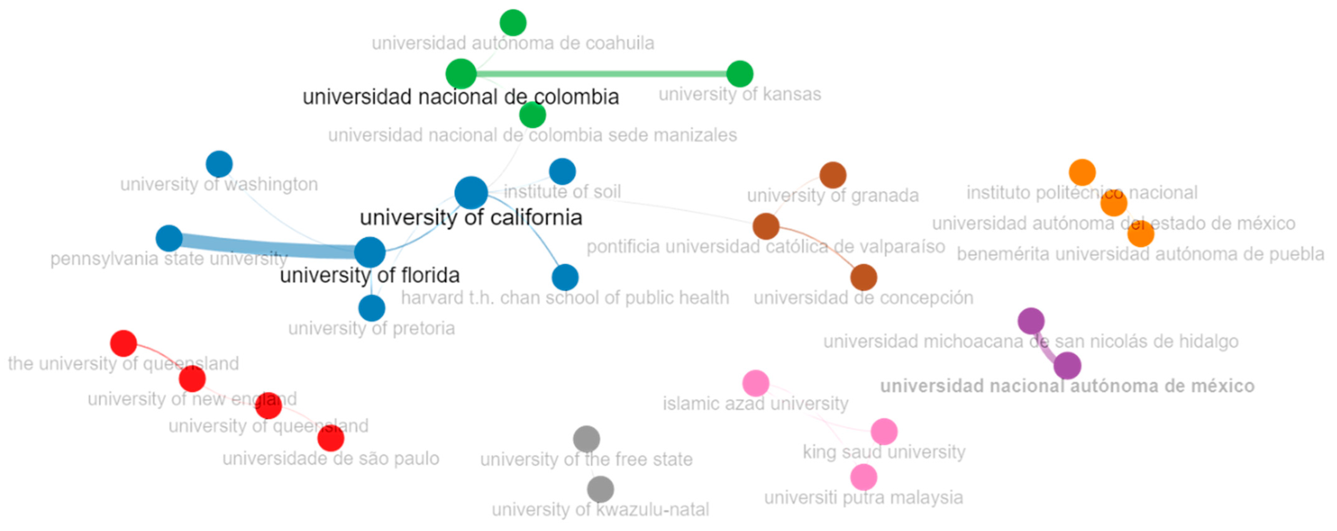 Sustainability 17 01601 g005 Sustainability 17 01601 g005