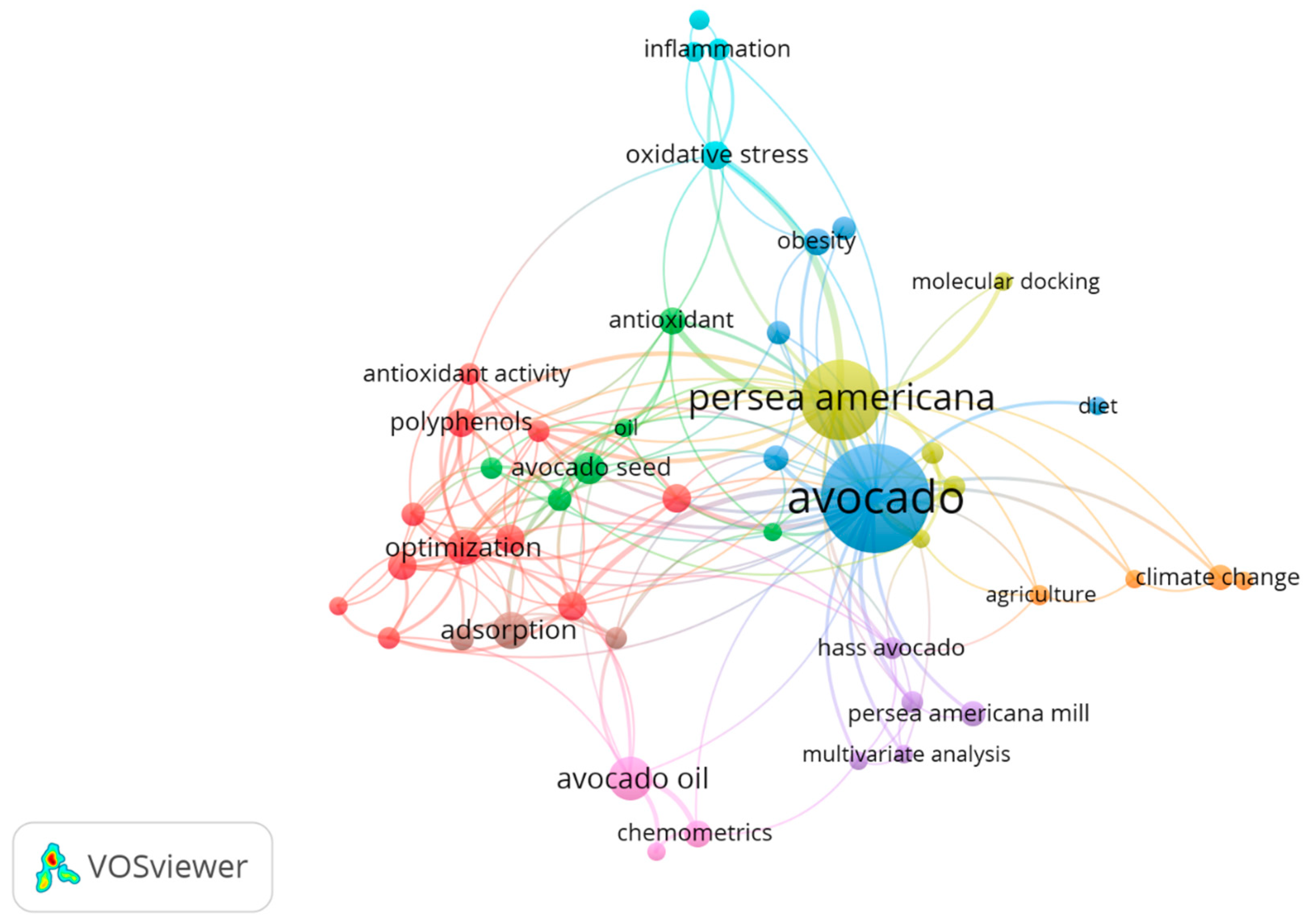 Sustainability 17 01601 g008 Sustainability 17 01601 g008