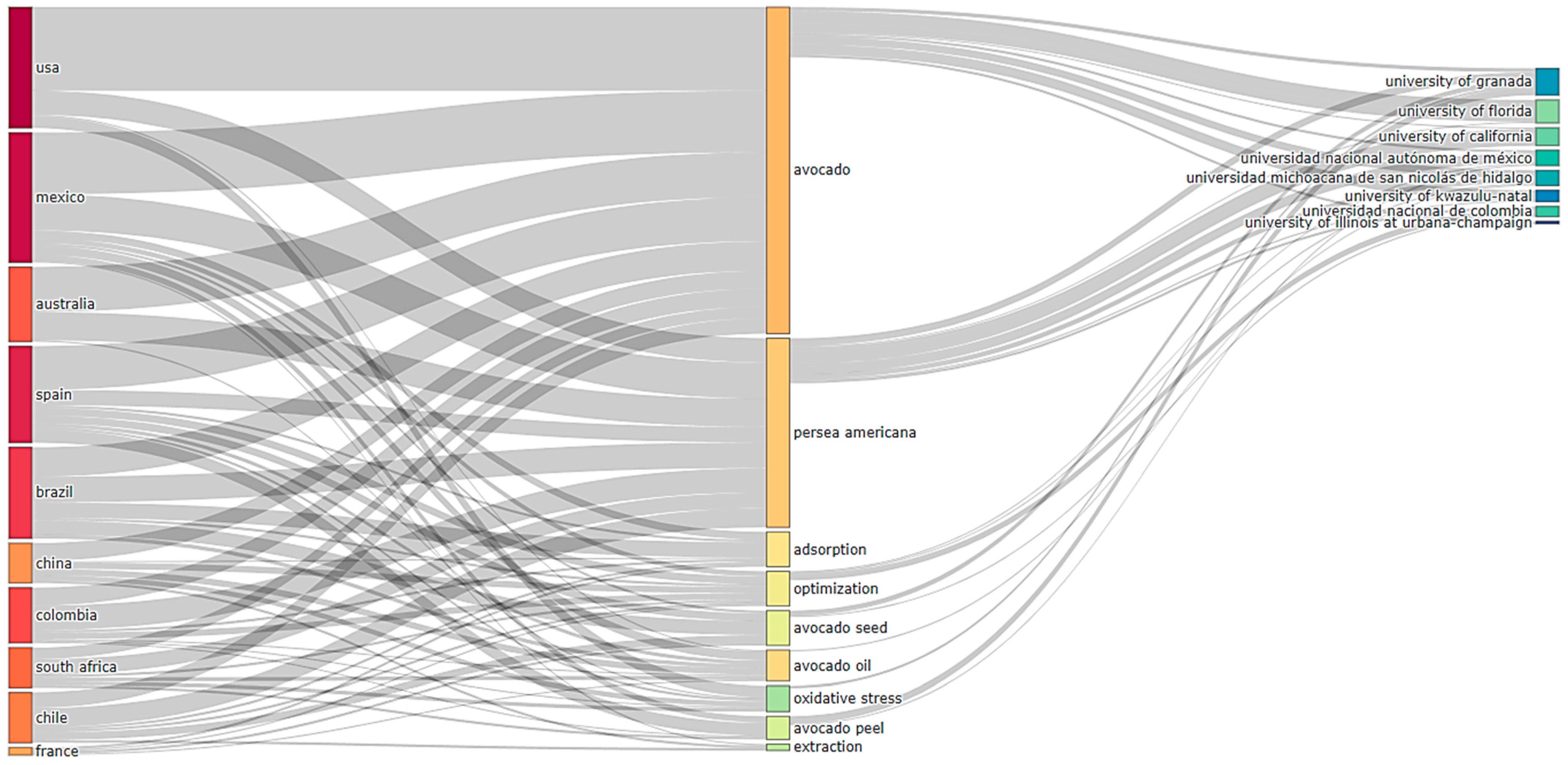 Sustainability 17 01601 g0a1 Sustainability 17 01601 g0a1