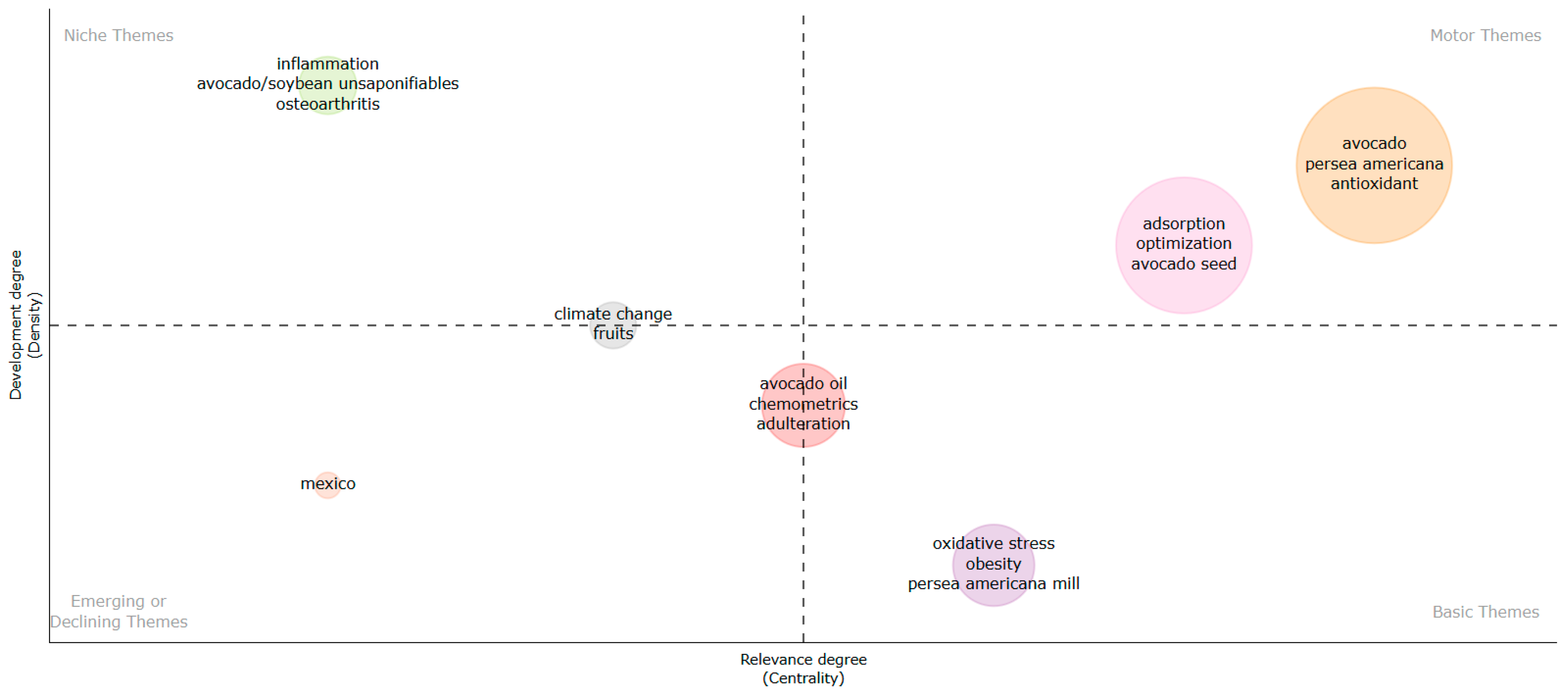 Sustainability 17 01601 g0a2 Sustainability 17 01601 g0a2
