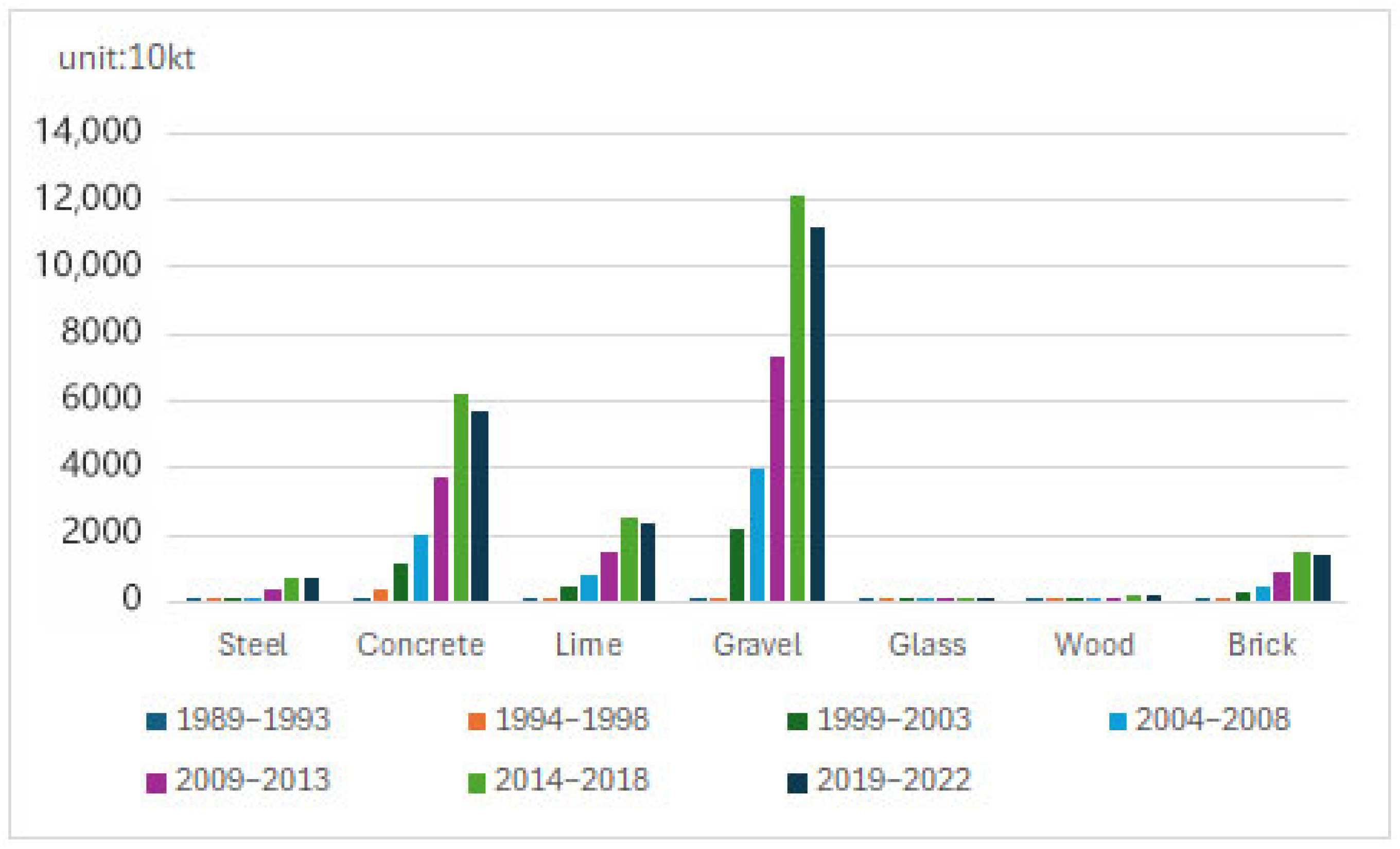 Sustainability 17 01602 g002
