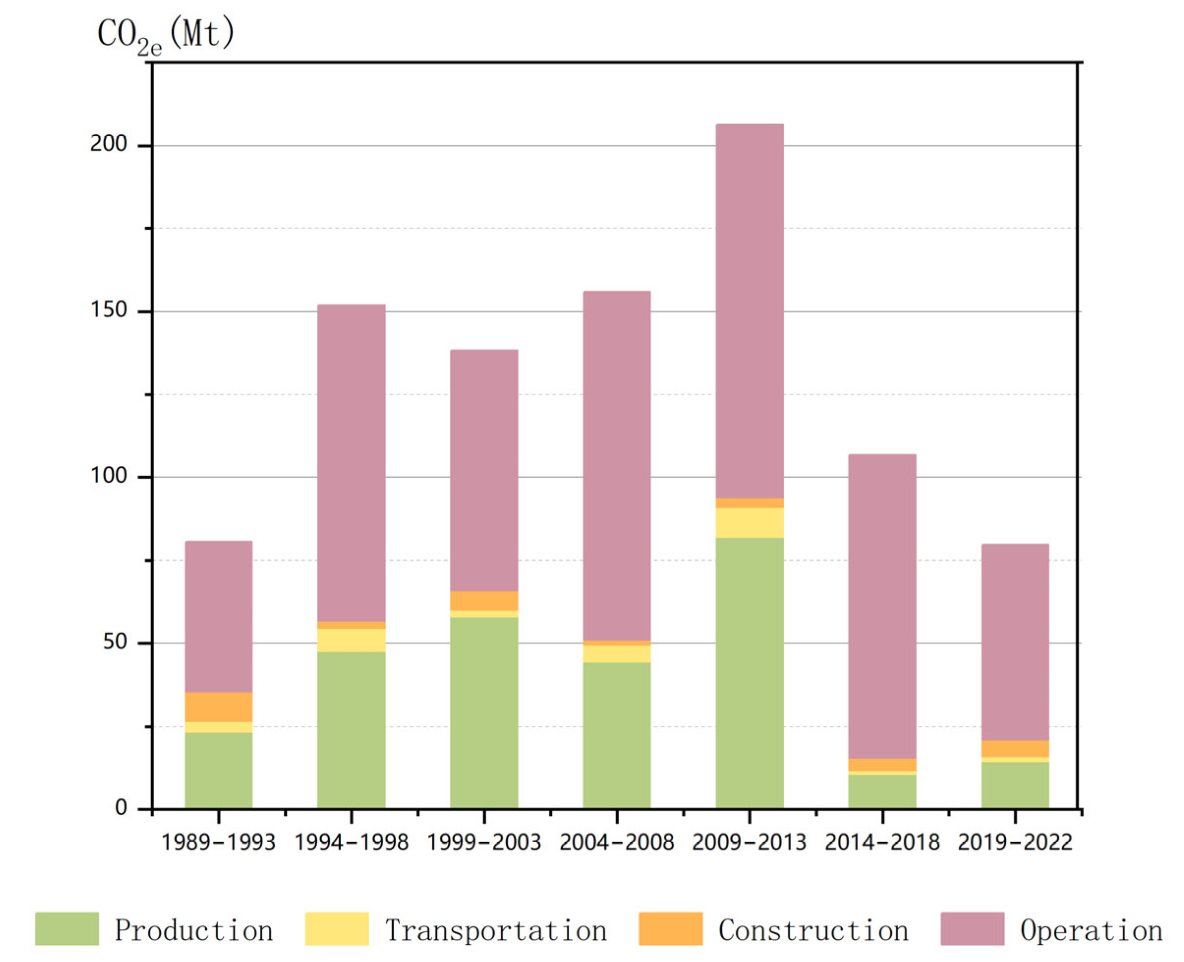 Sustainability 17 01602 g003