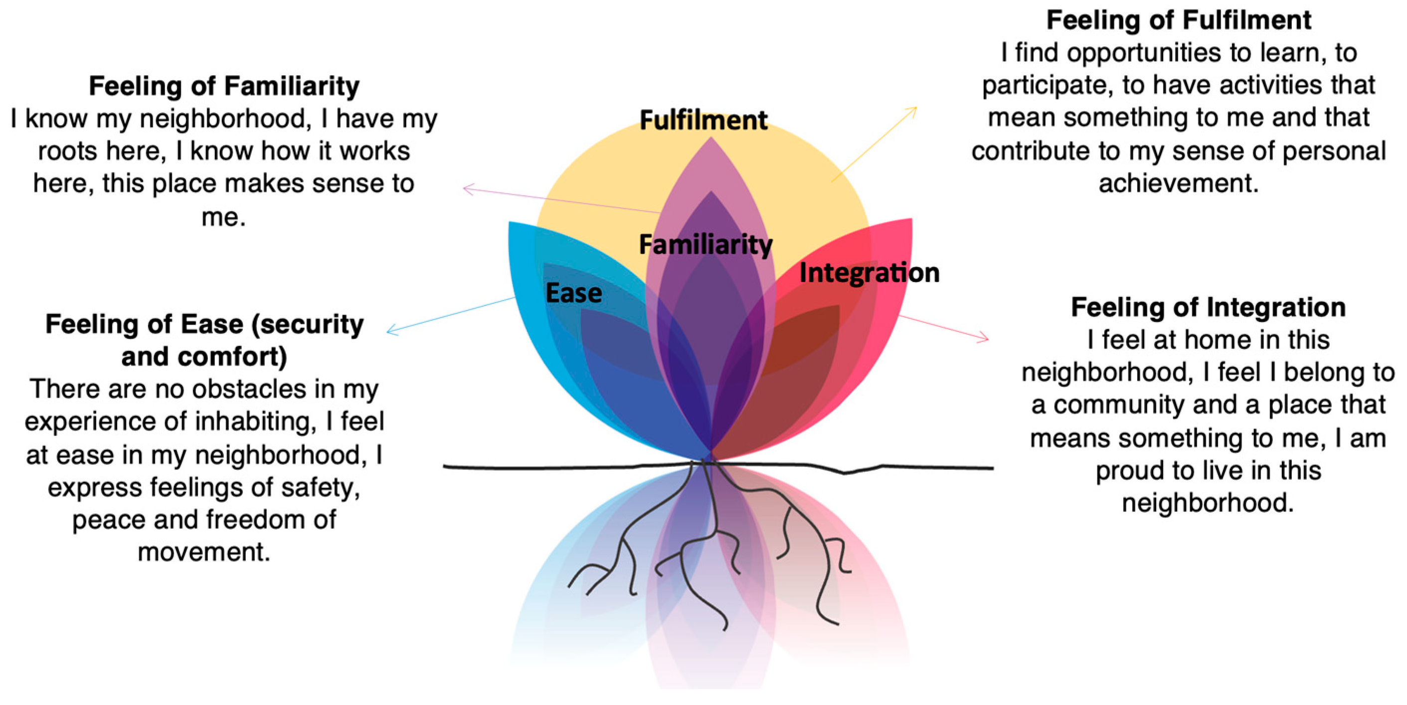 Sustainability 17 01604 g001