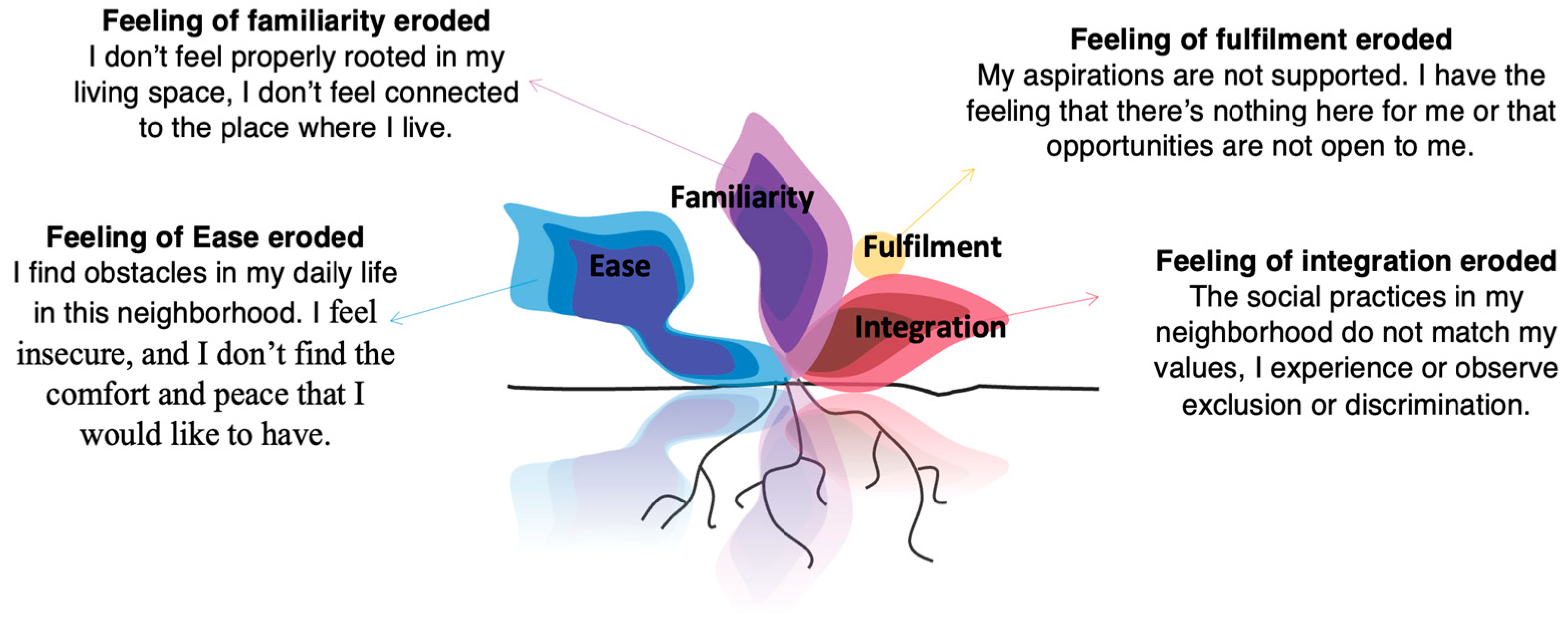 Sustainability 17 01604 g002