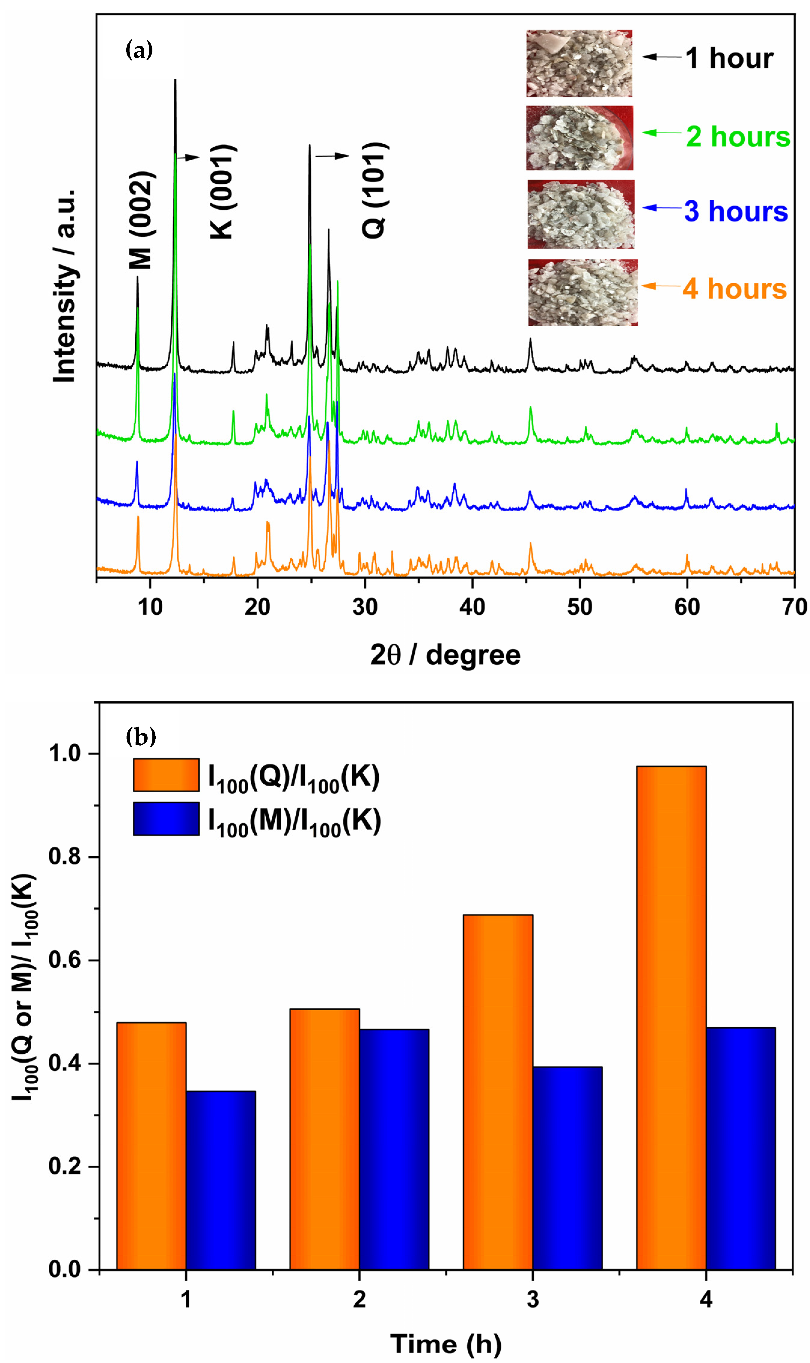 Sustainability 17 01605 g004