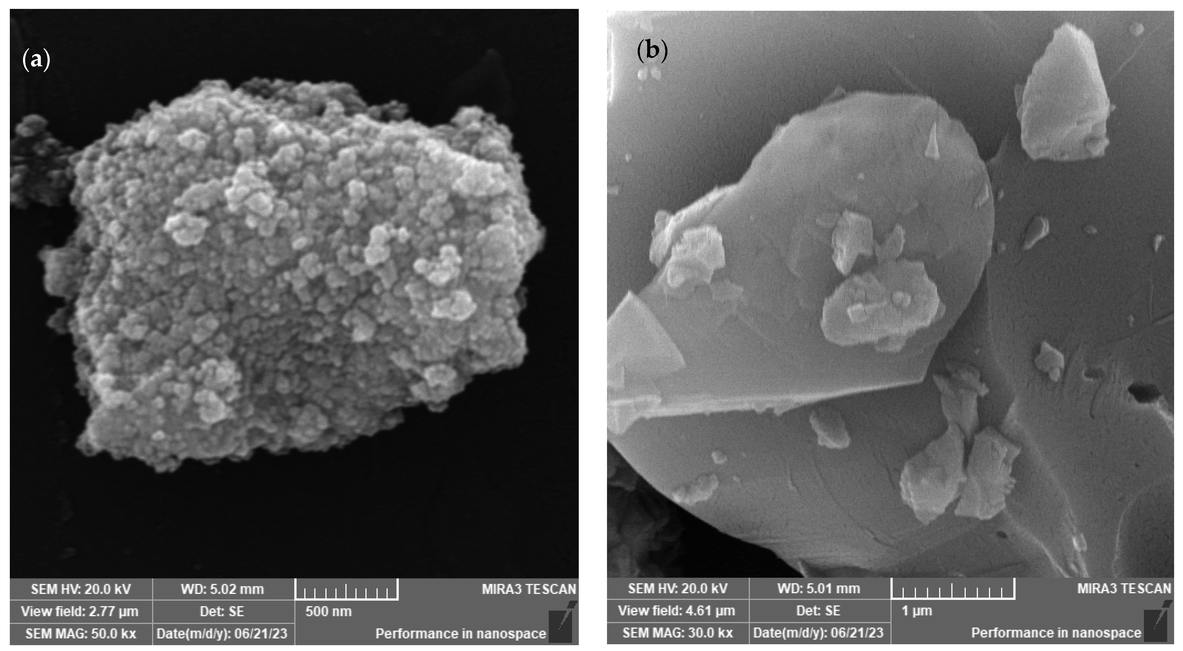 Sustainability 17 01605 g006a