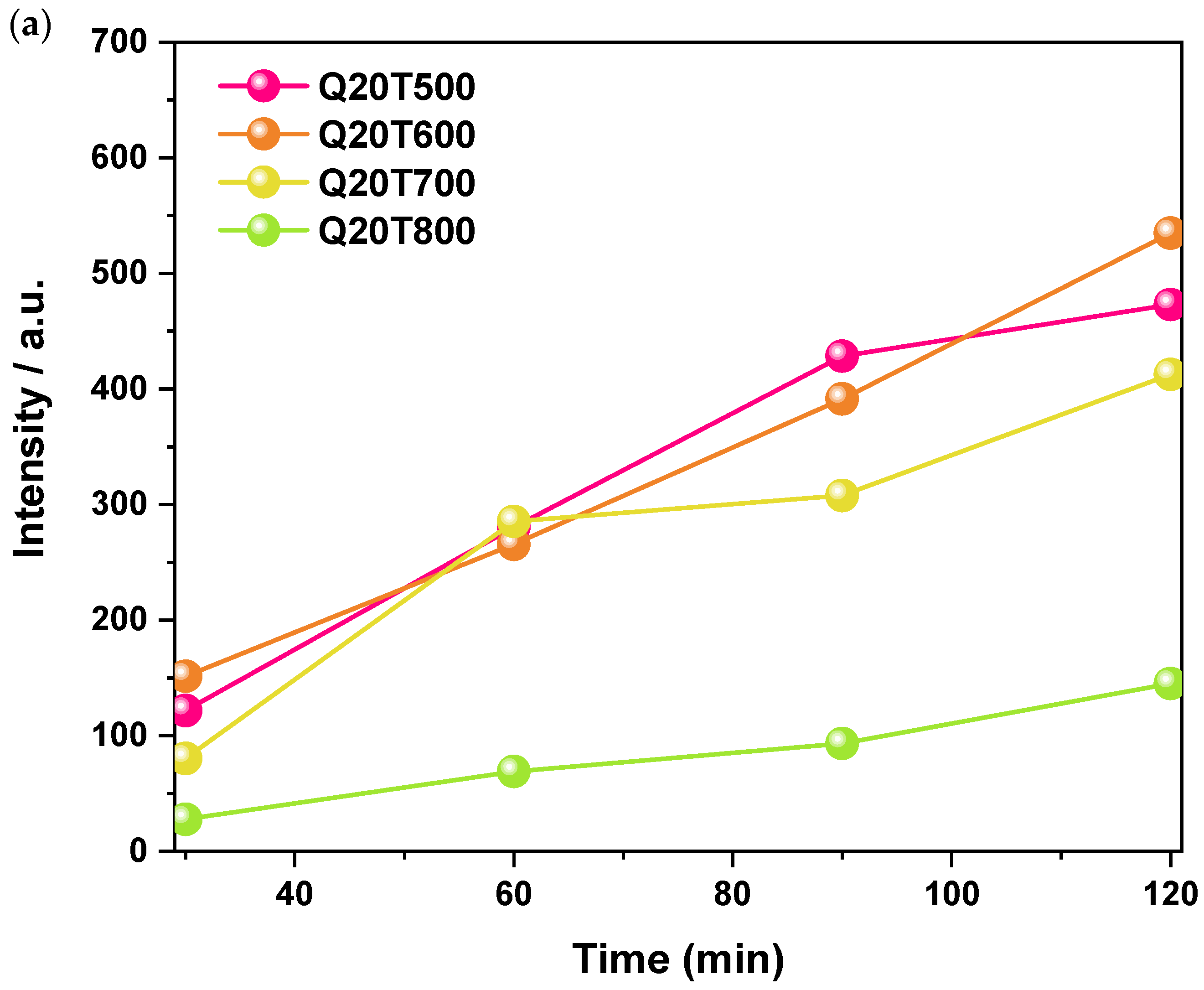 Sustainability 17 01605 g008a