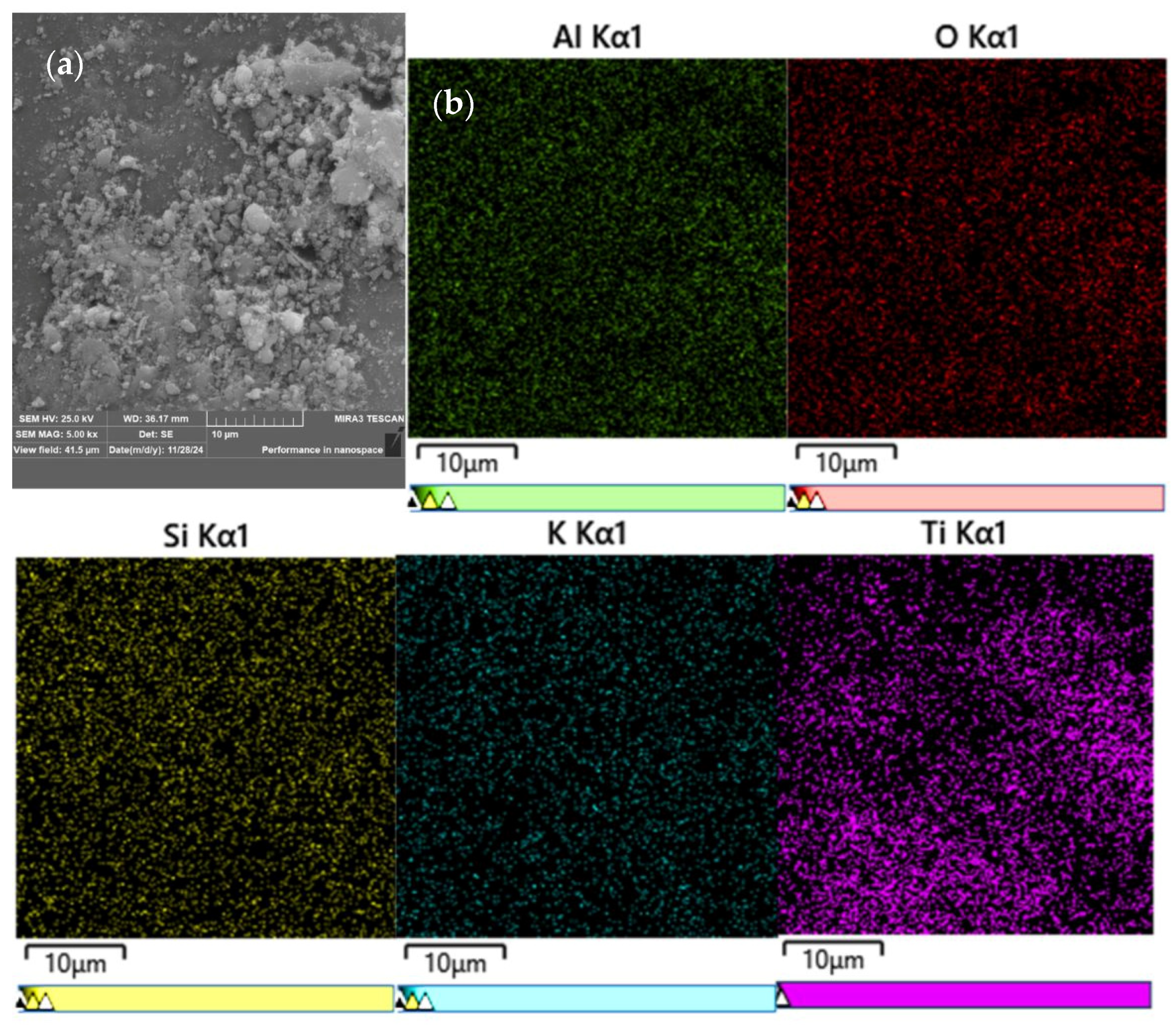 Sustainability 17 01605 g011
