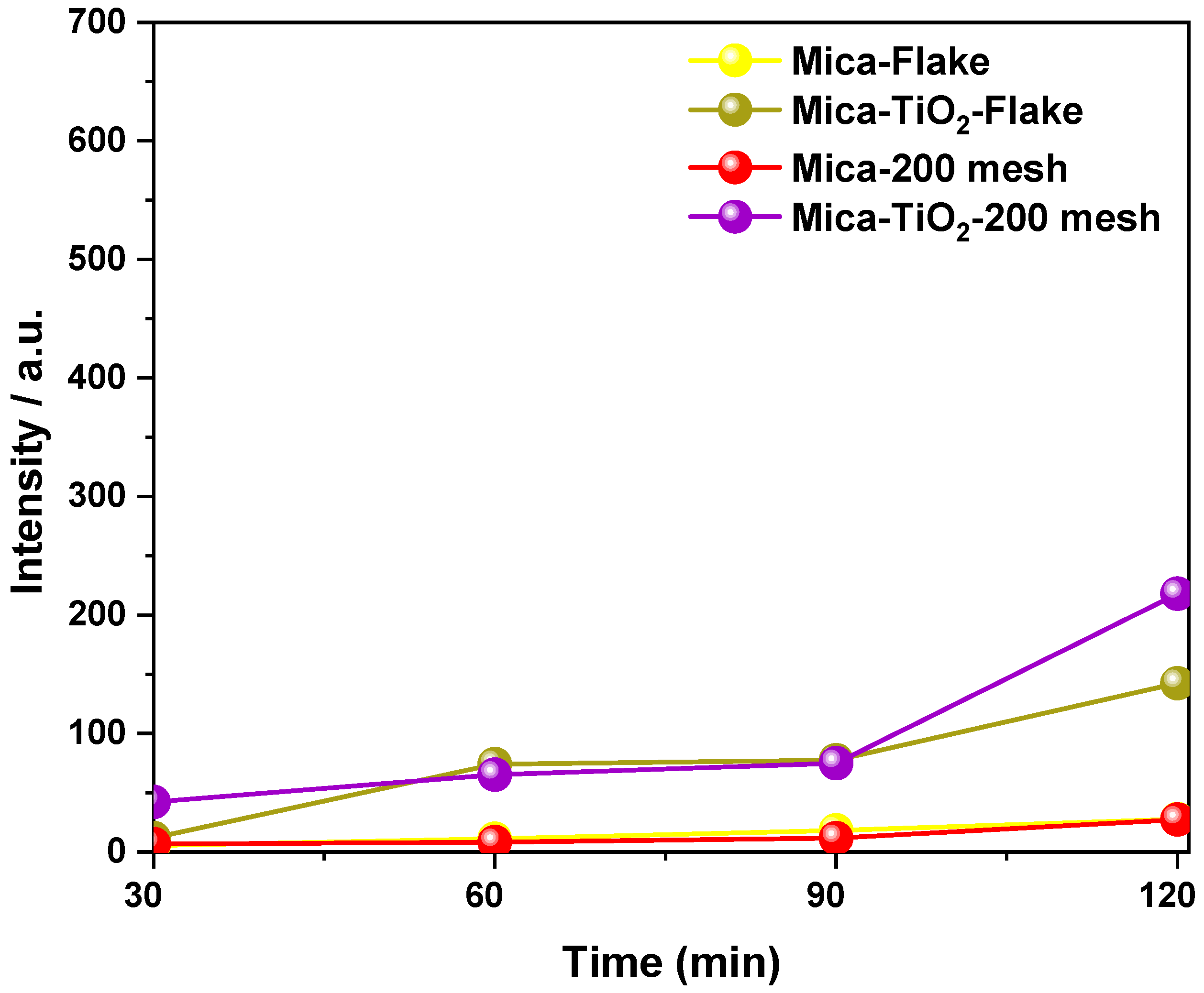 Sustainability 17 01605 g012