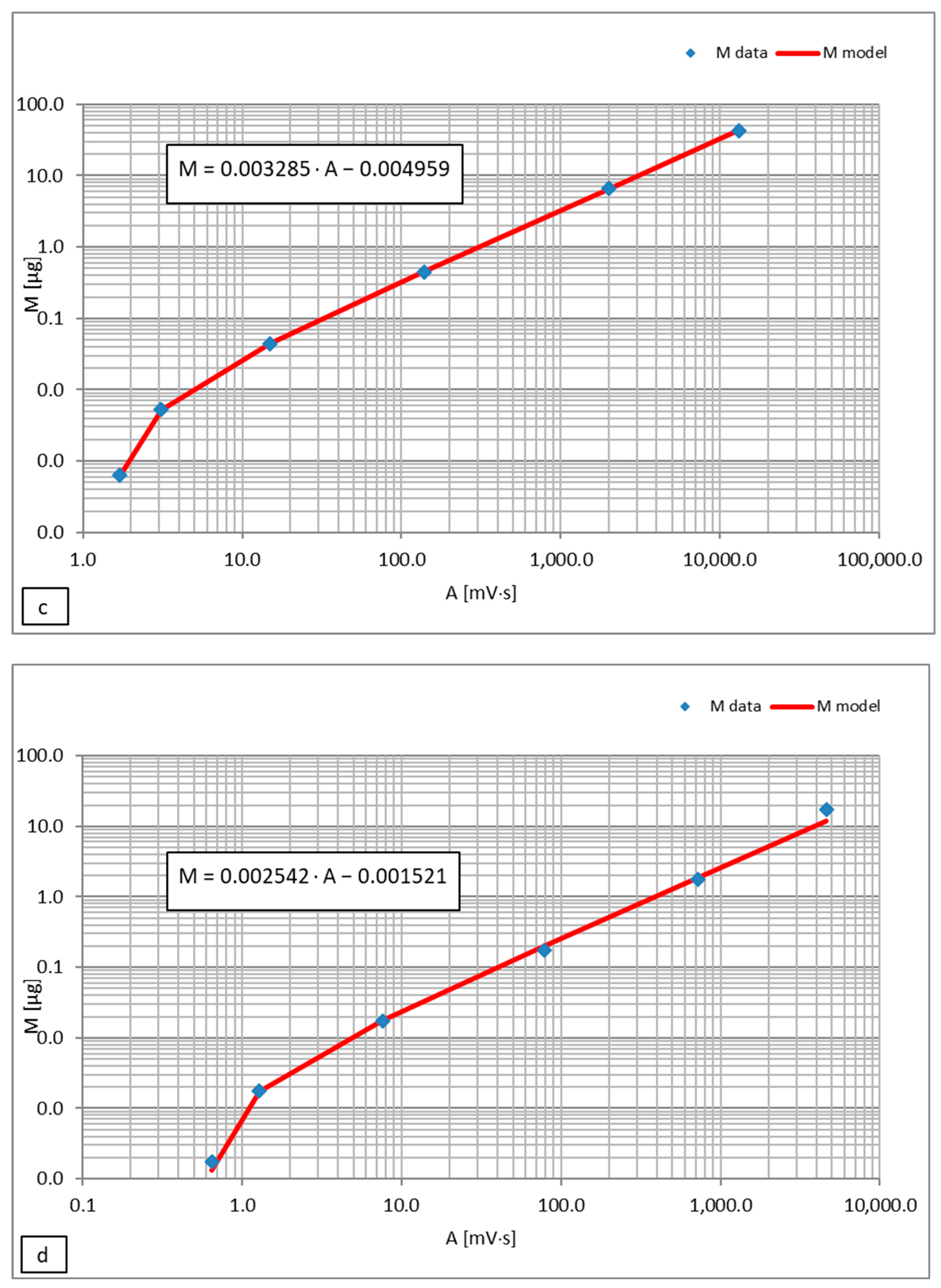 Sustainability 17 01607 g004b Sustainability 17 01607 g004b