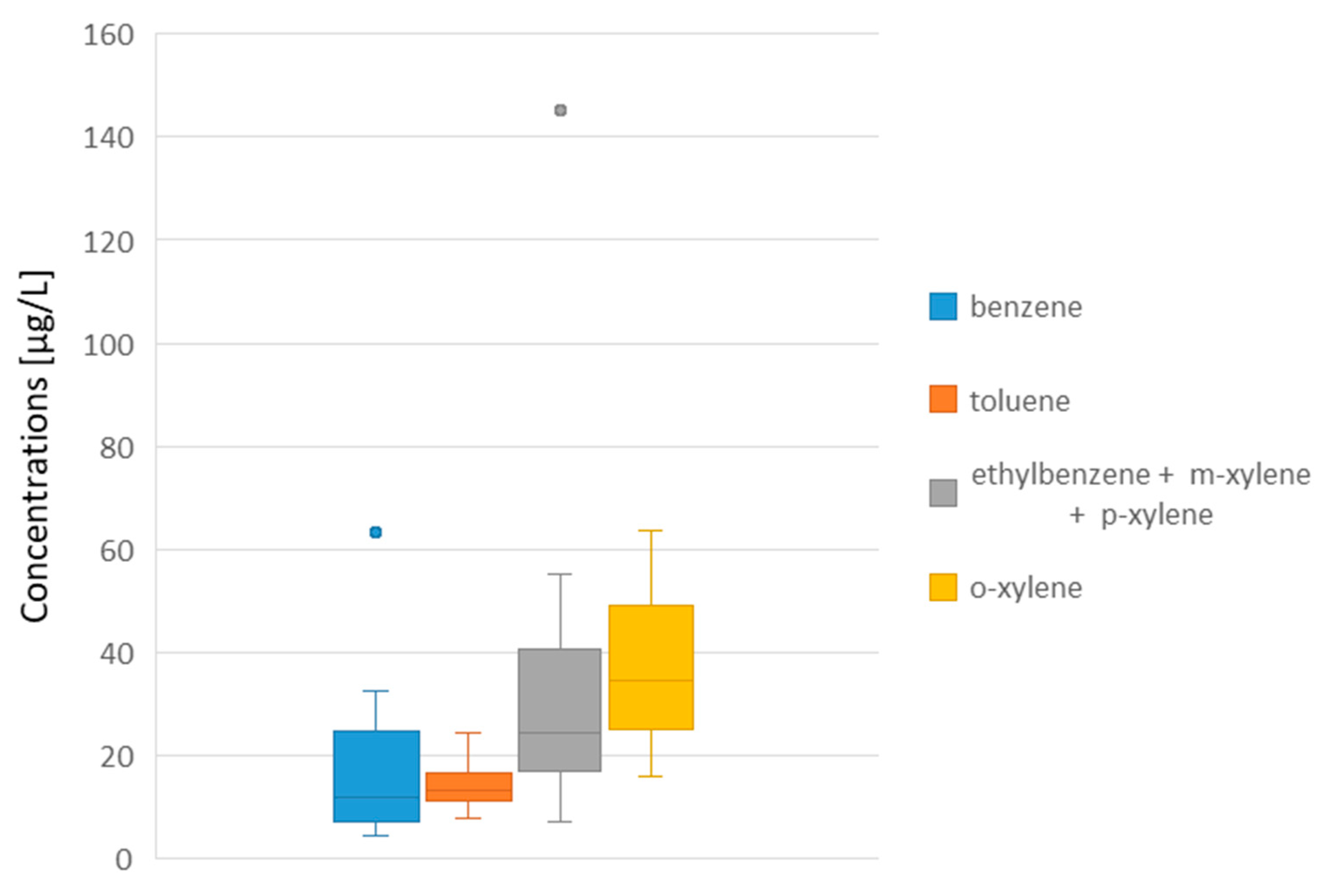 Sustainability 17 01607 g005 Sustainability 17 01607 g005