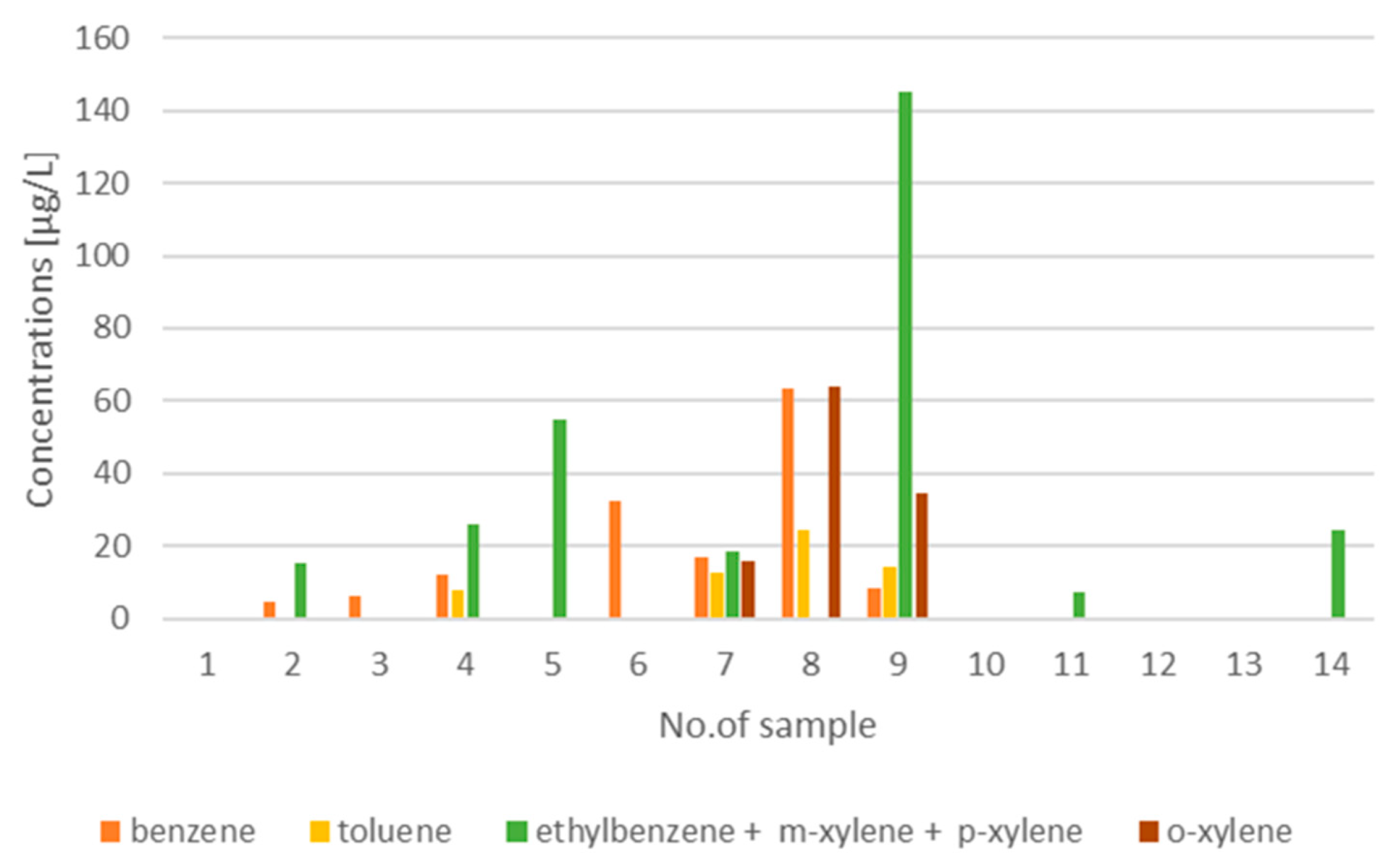 Sustainability 17 01607 g006 Sustainability 17 01607 g006