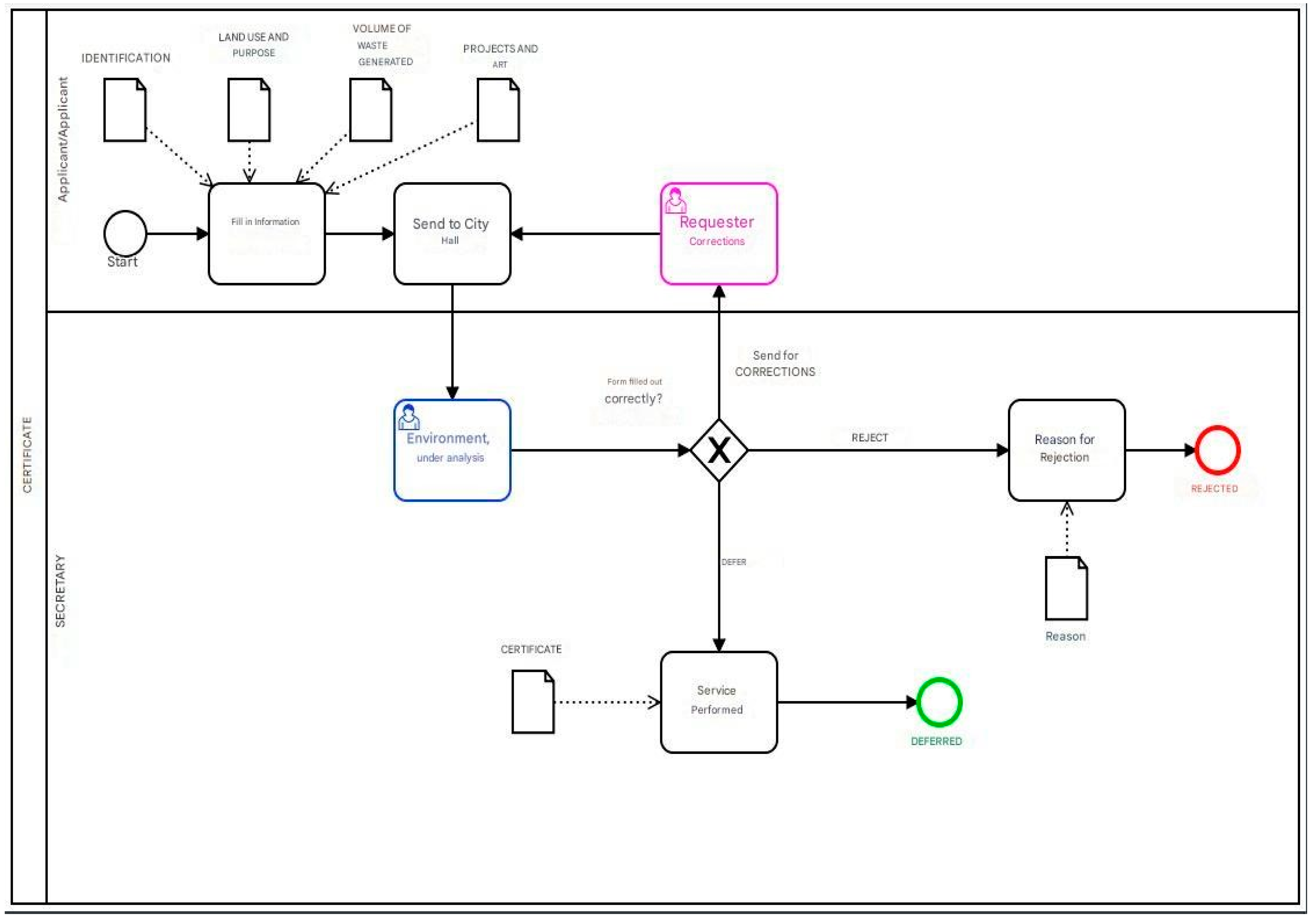 Sustainability 17 01608 g004