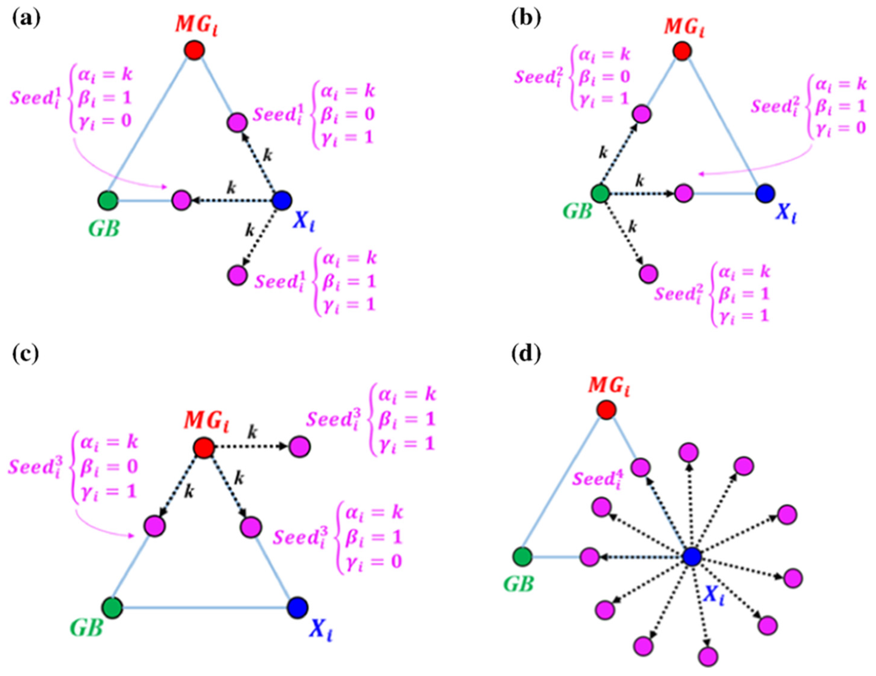 Sustainability 17 01609 g006