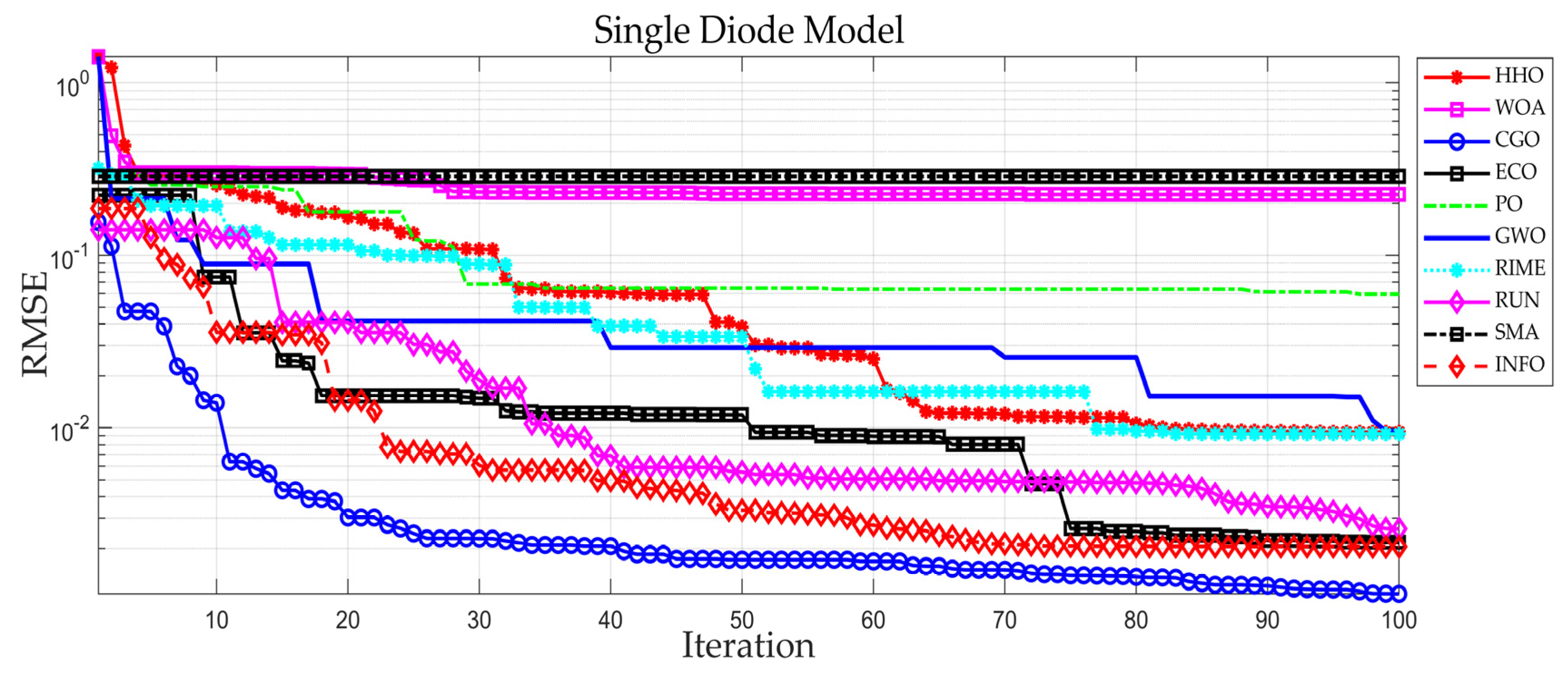 Sustainability 17 01609 g007