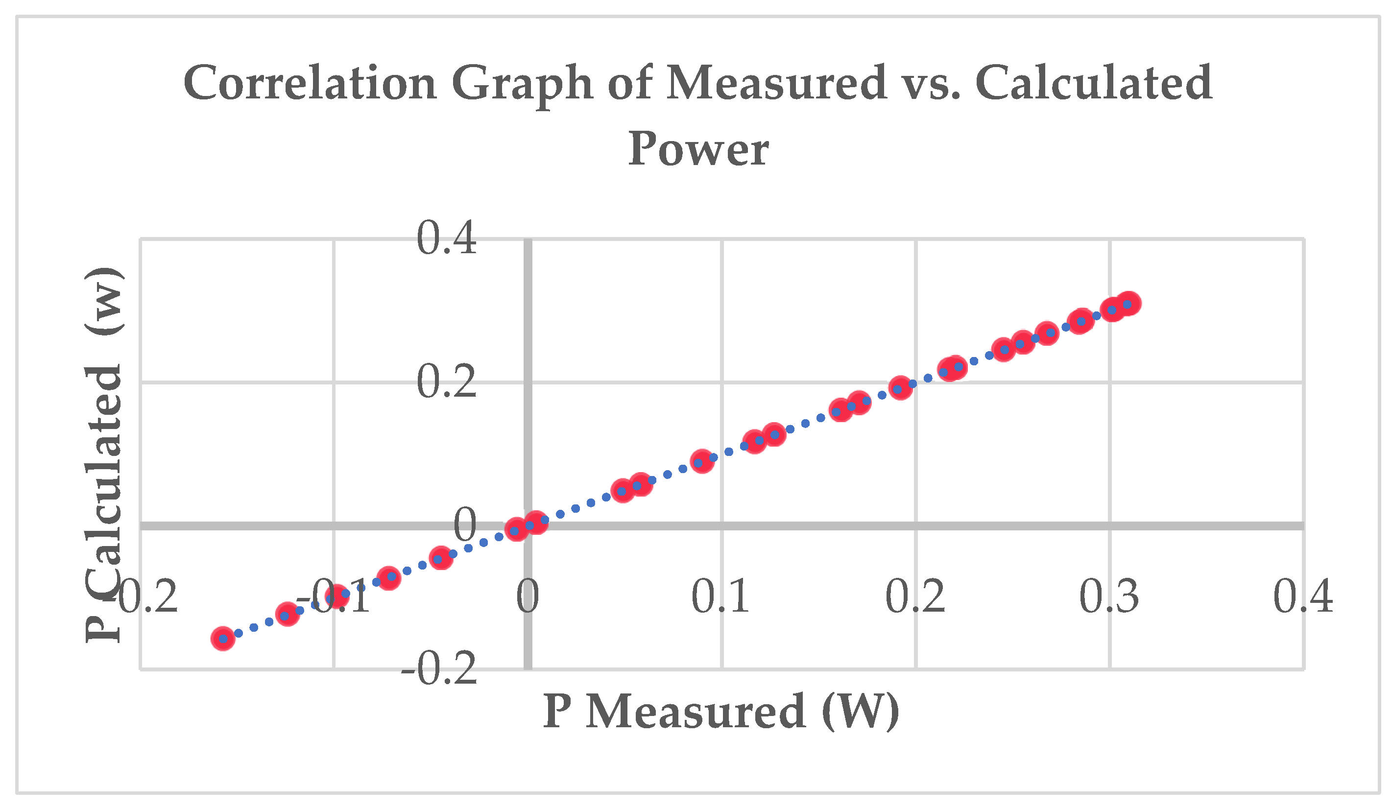 Sustainability 17 01609 g009