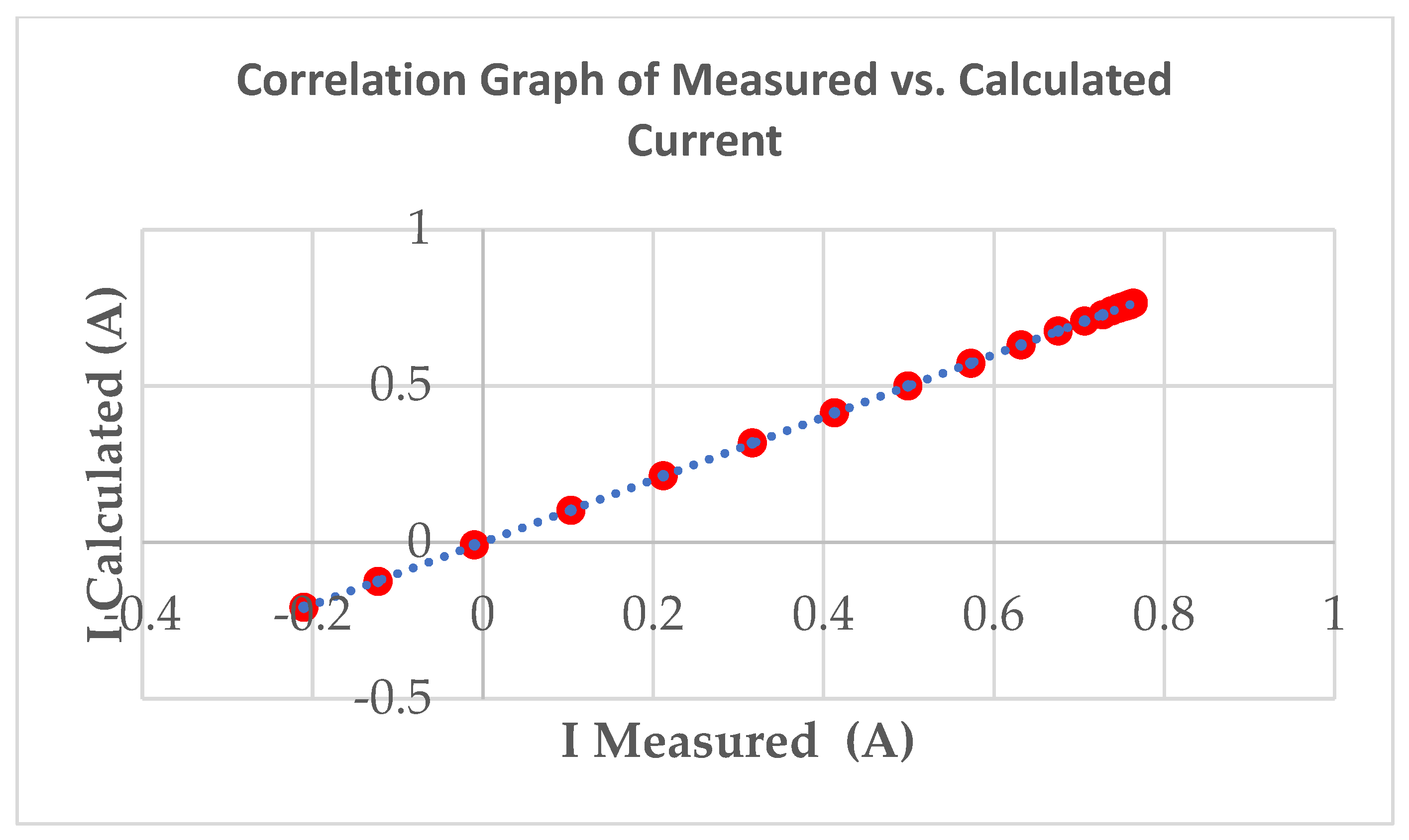 Sustainability 17 01609 g010