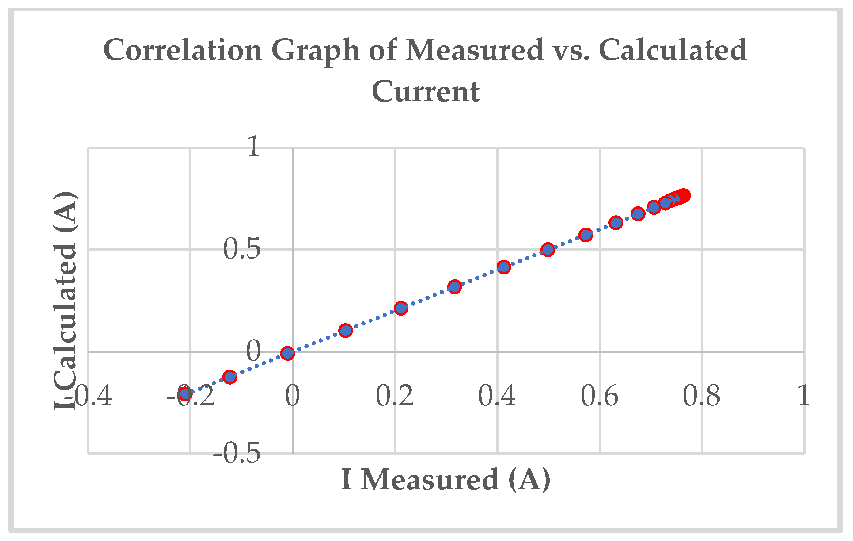 Sustainability 17 01609 g014