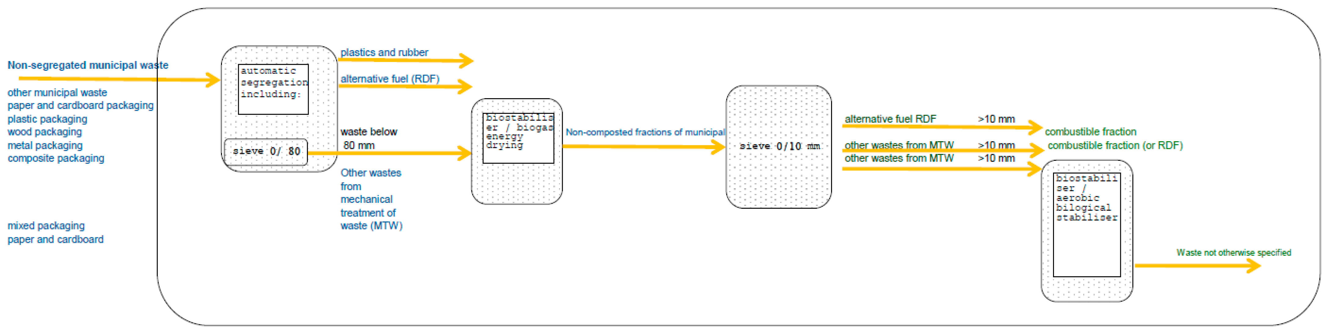 Sustainability 17 01612 g002 Sustainability 17 01612 g002