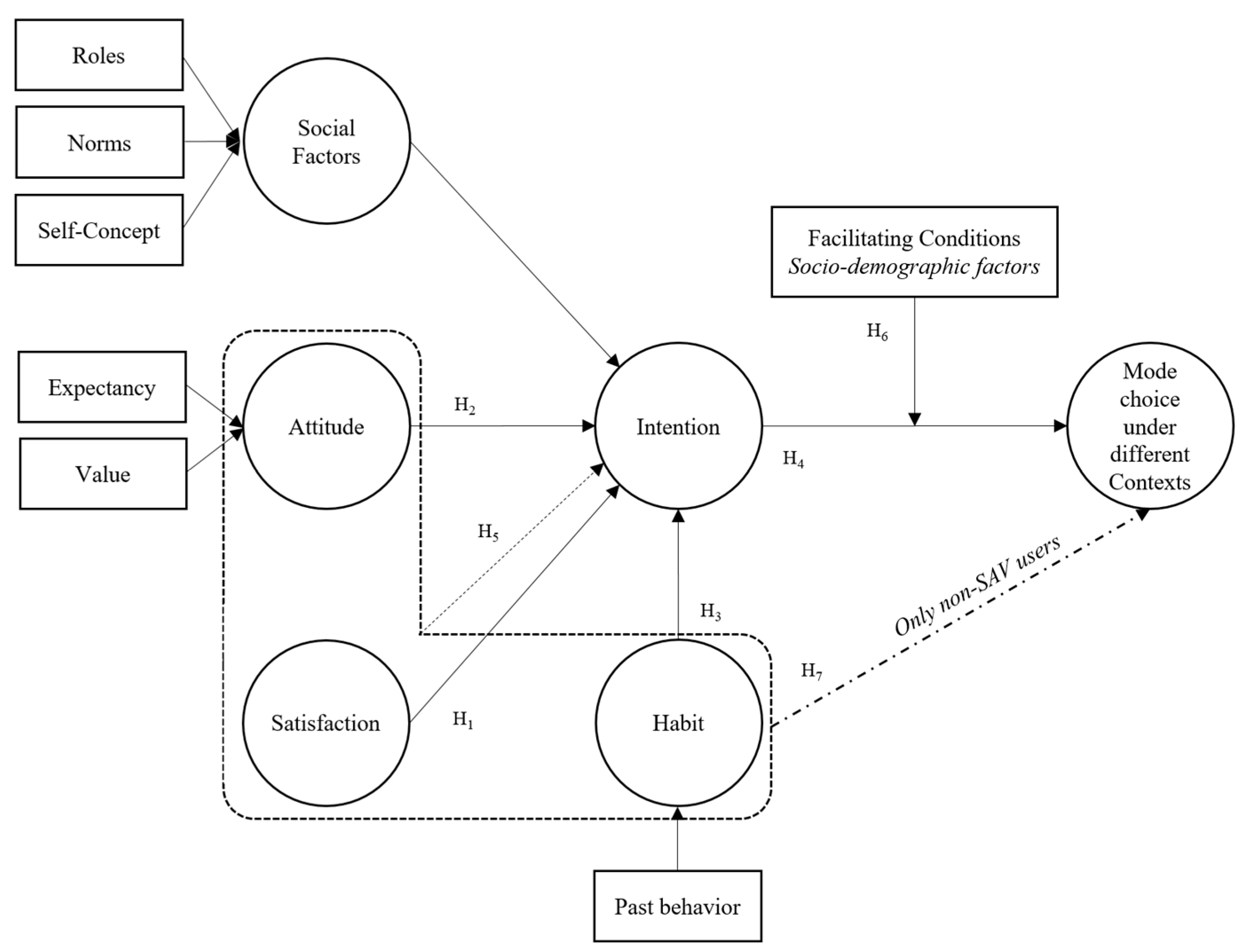 Sustainability 17 01614 g001 Sustainability 17 01614 g001