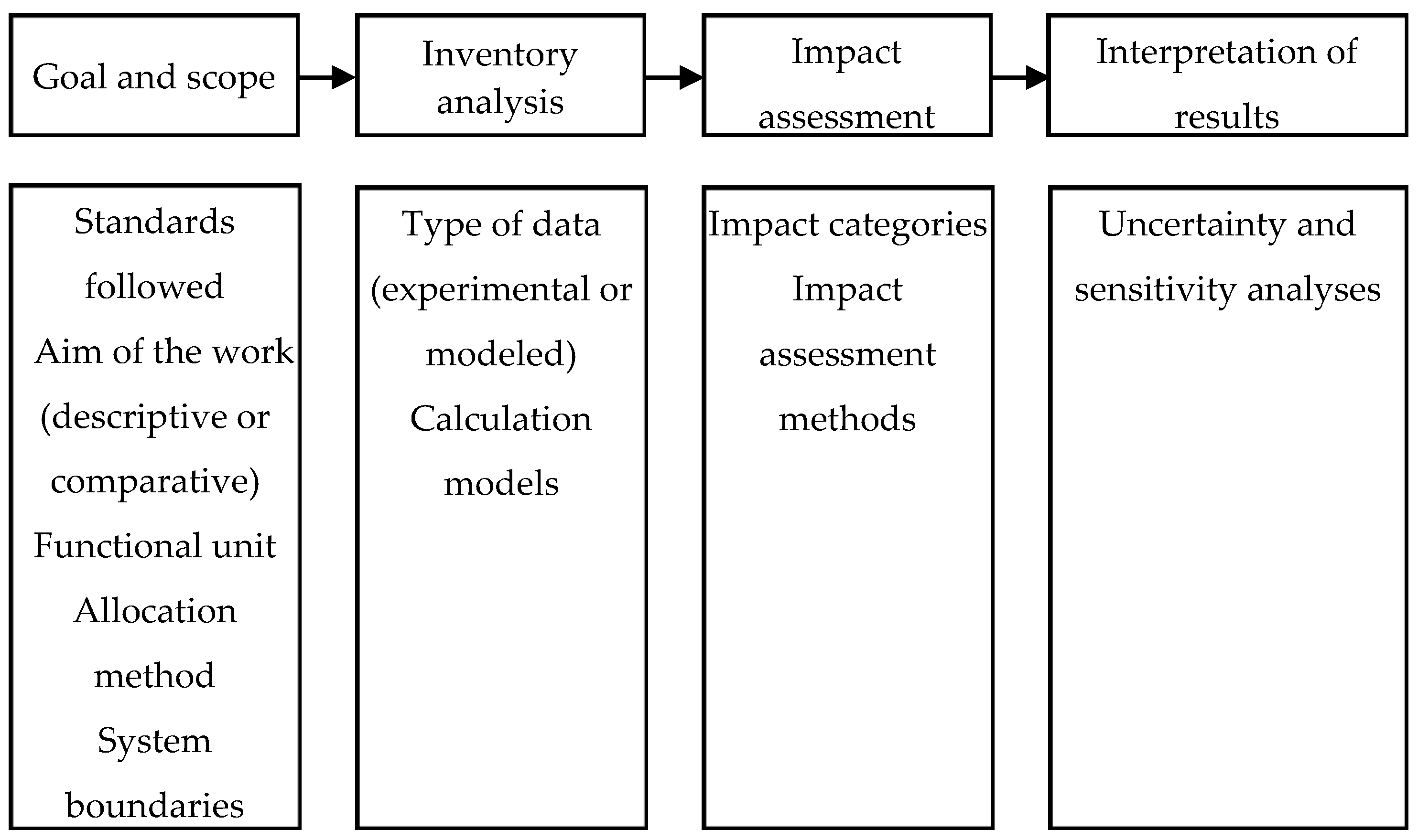 Sustainability 17 01615 g001