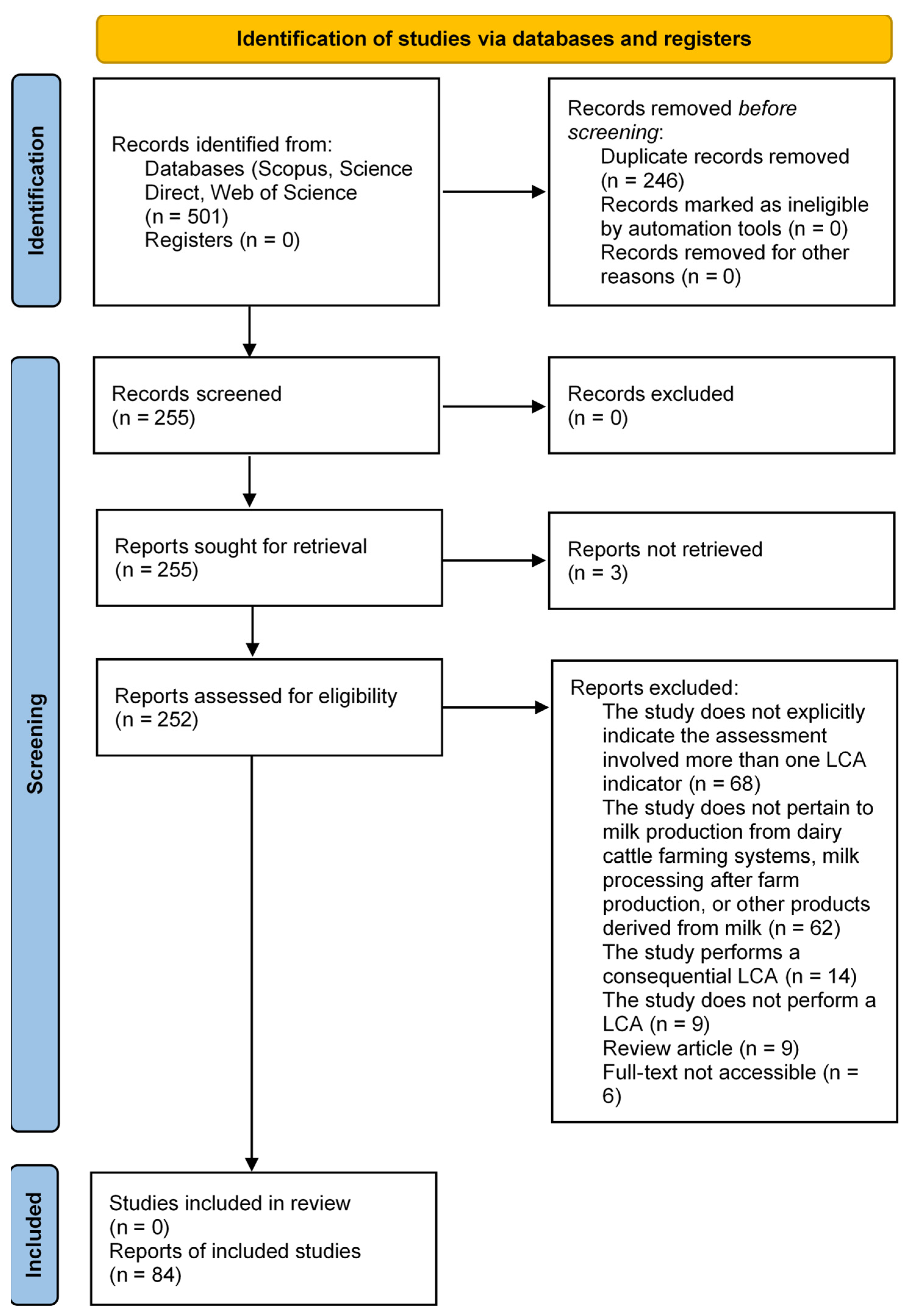 Sustainability 17 01615 g004
