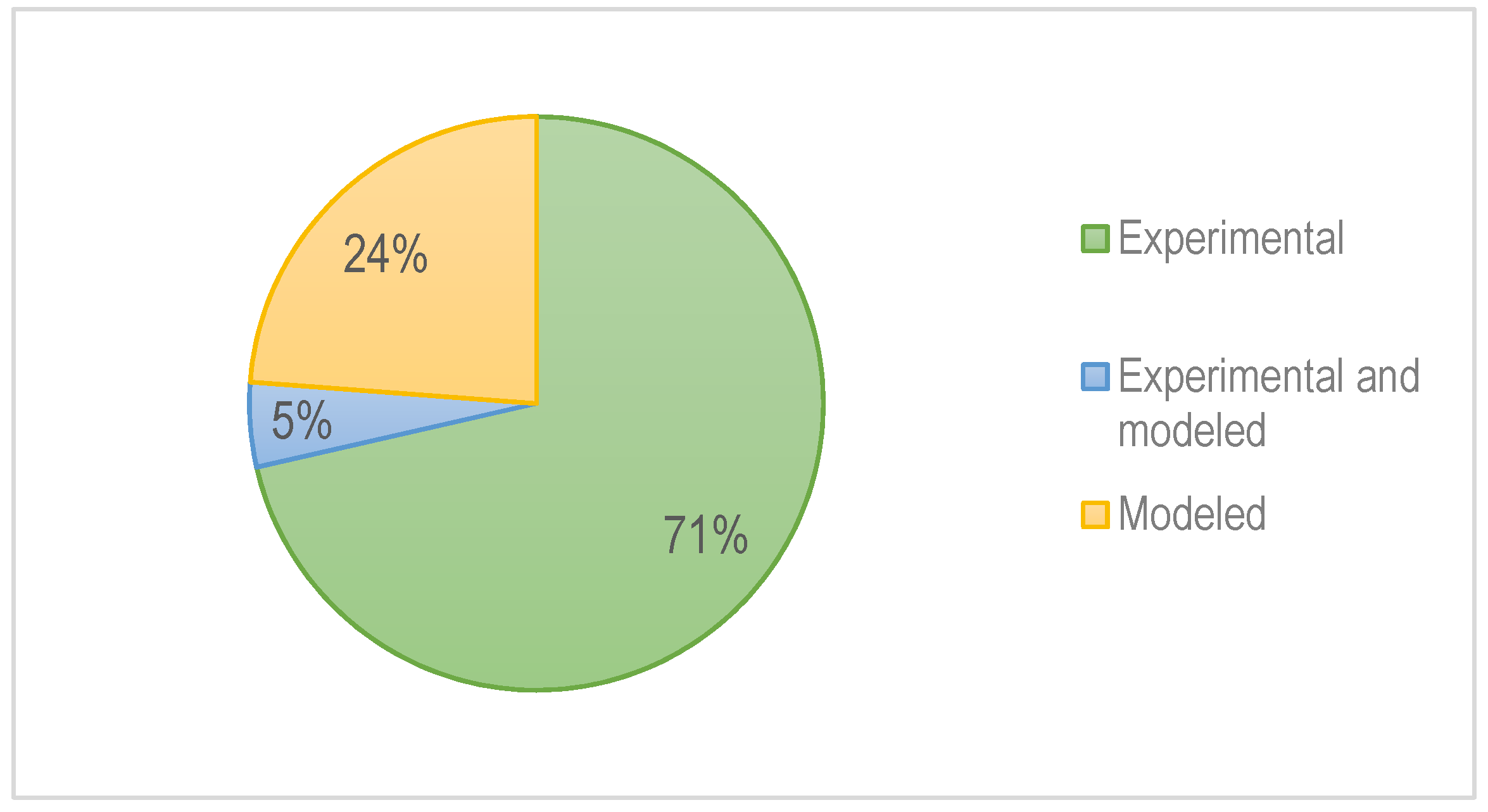 Sustainability 17 01615 g009