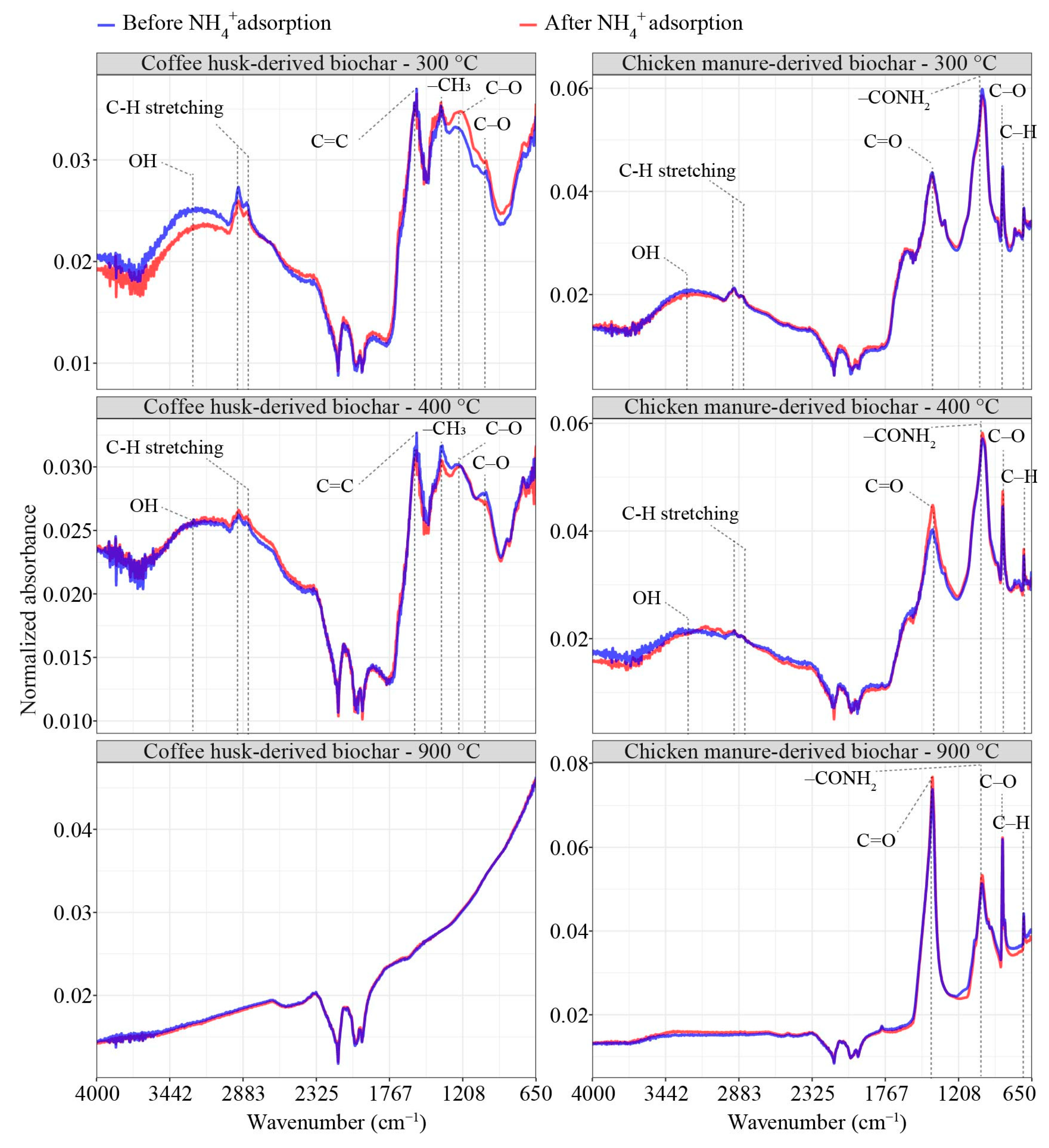 Sustainability 17 01616 g002