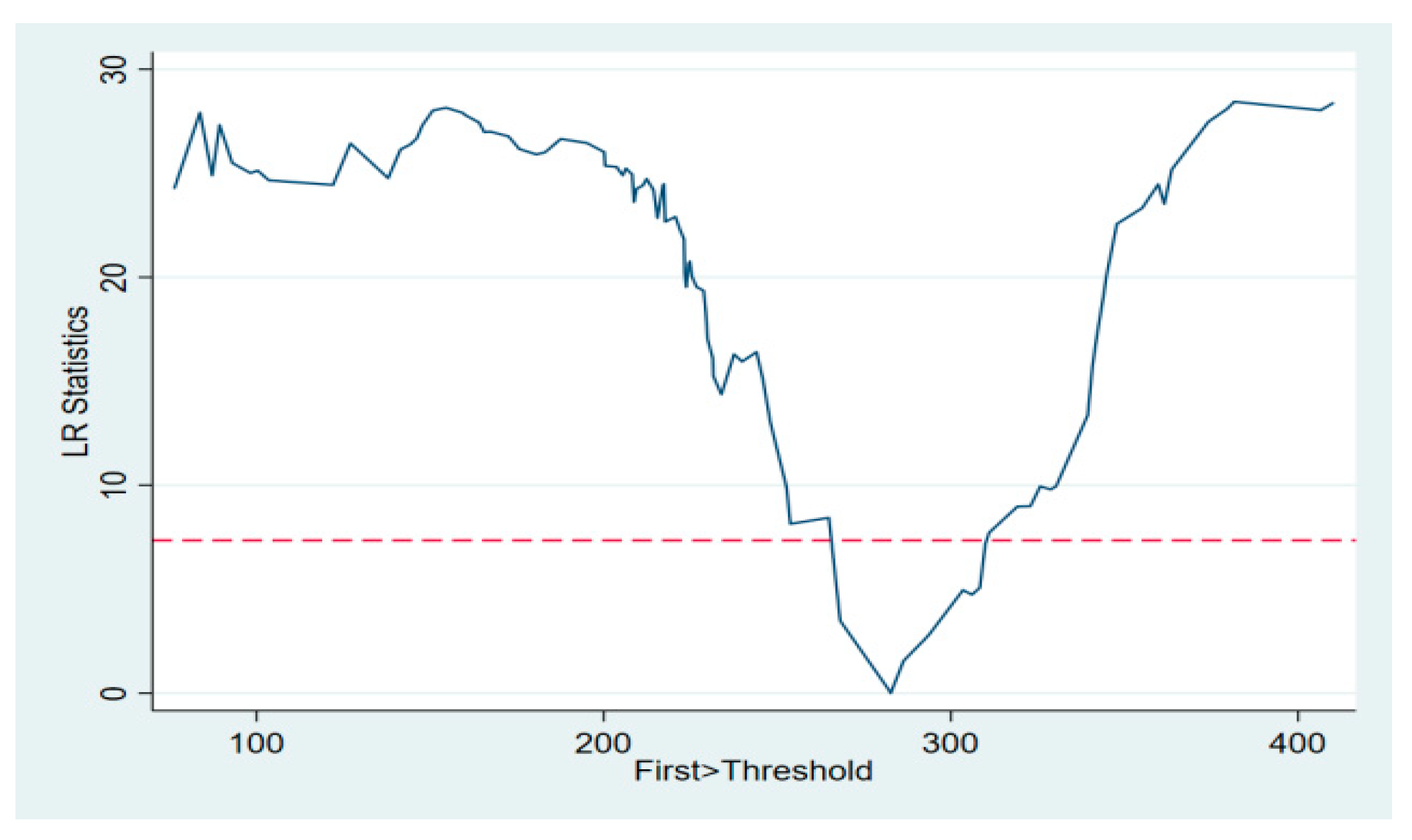 Sustainability 17 01617 g002