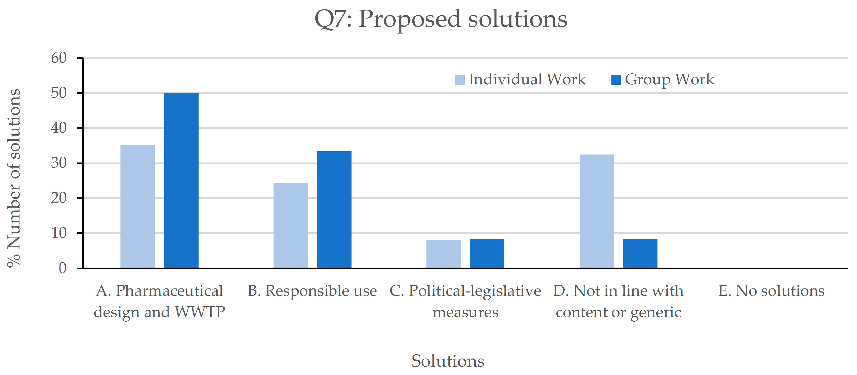 Sustainability 17 01618 g008 Sustainability 17 01618 g008