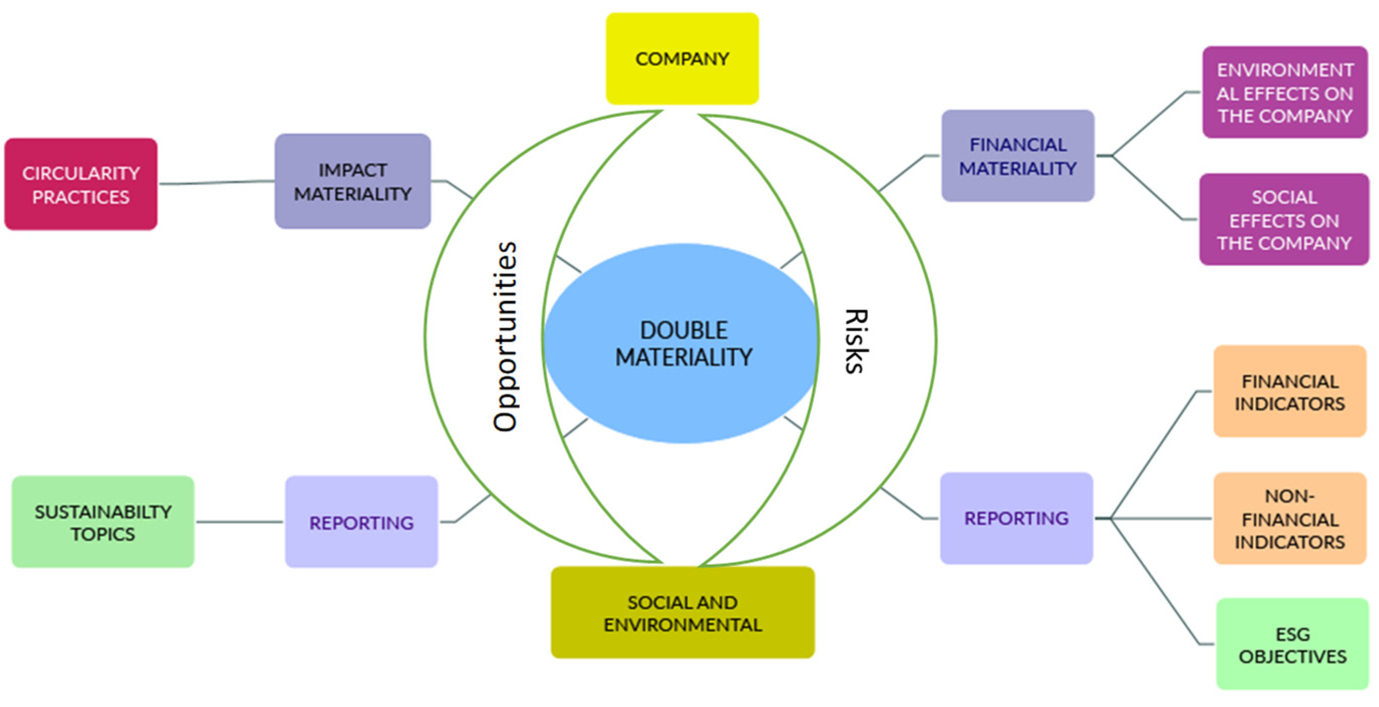 Sustainability 17 01619 g001