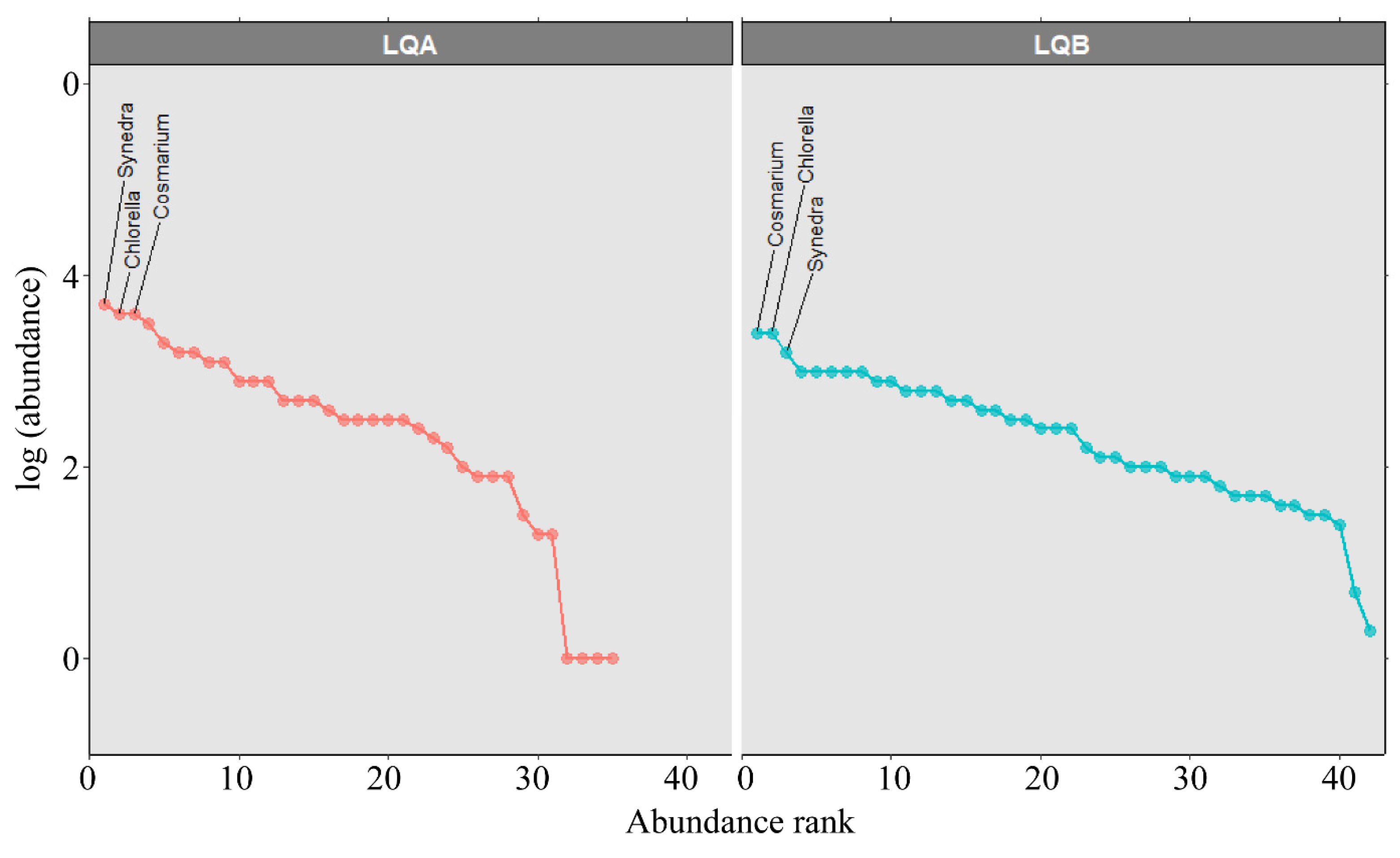 Sustainability 17 01620 g003 Sustainability 17 01620 g003