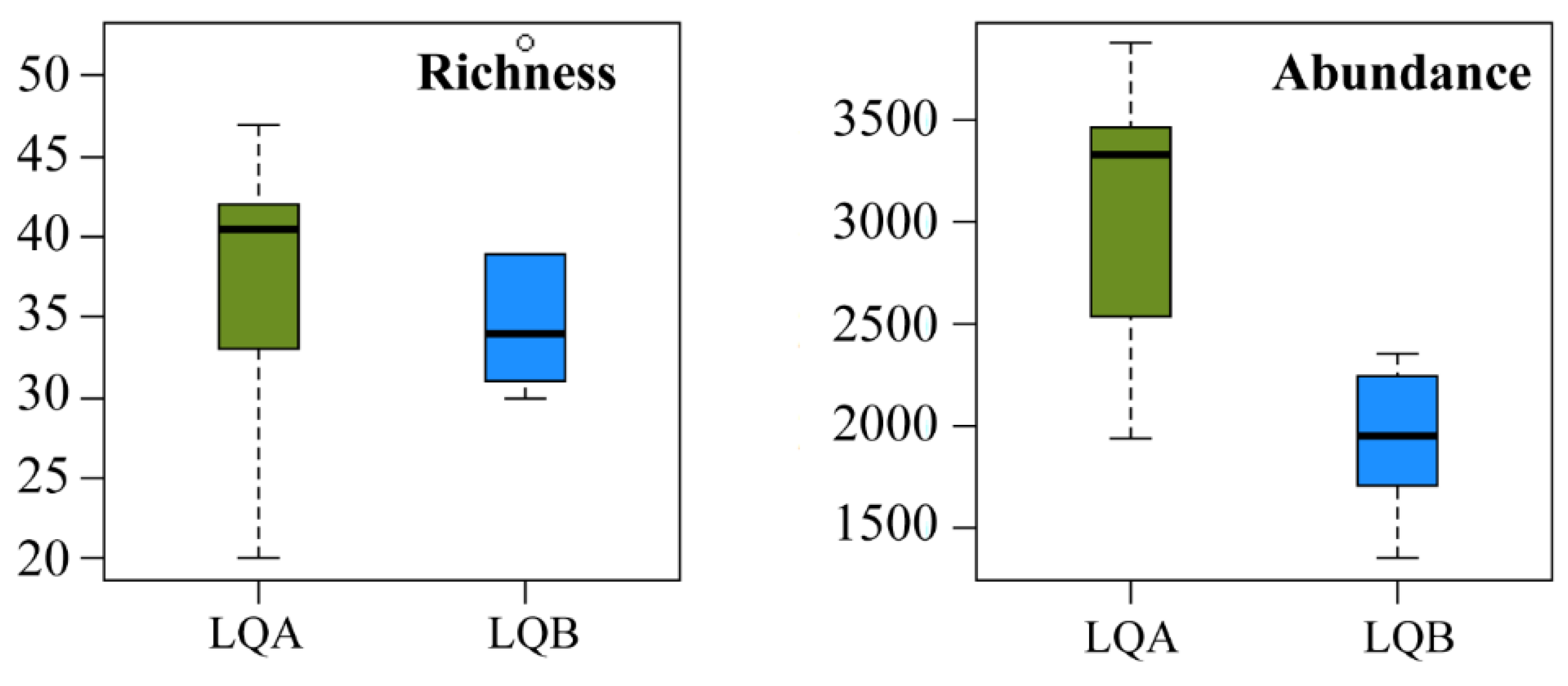 Sustainability 17 01620 g005 Sustainability 17 01620 g005