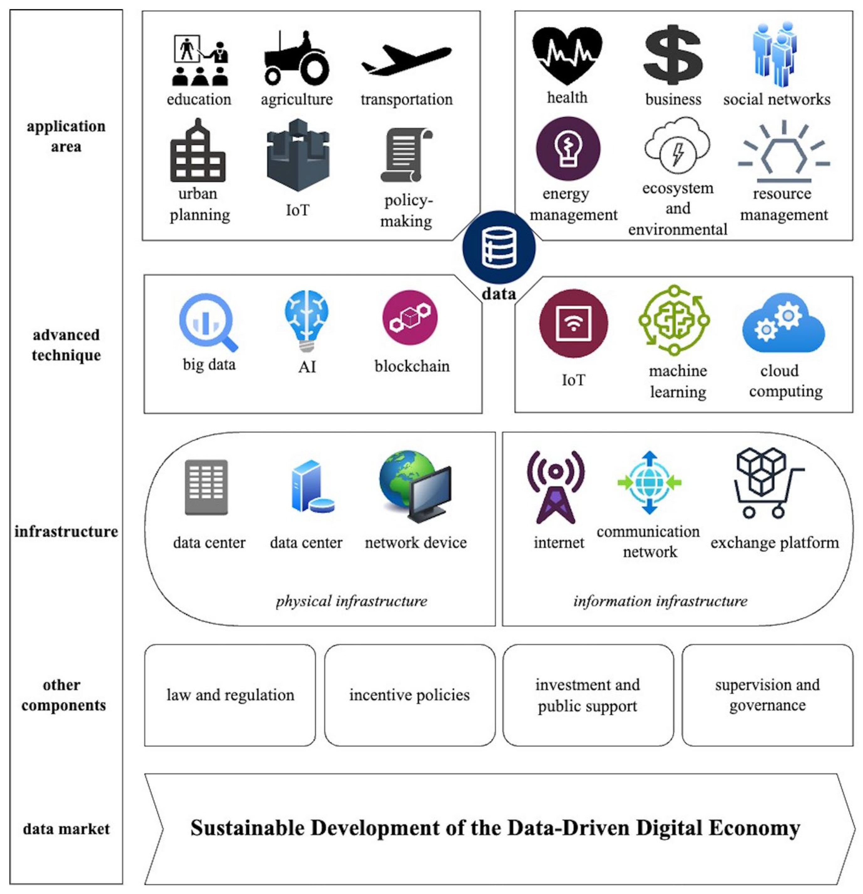 Sustainability 17 01623 g001