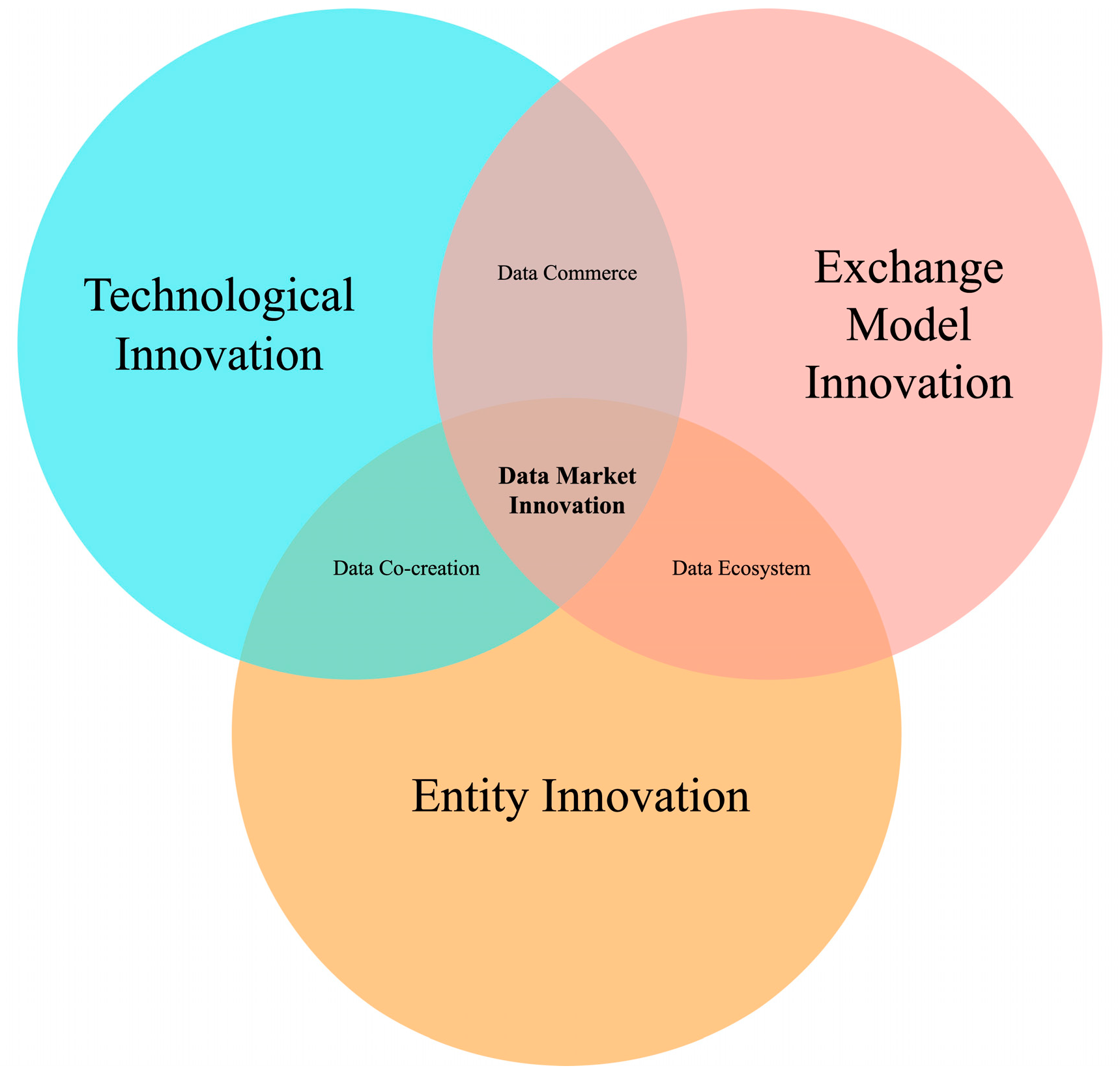 Sustainability 17 01623 g003