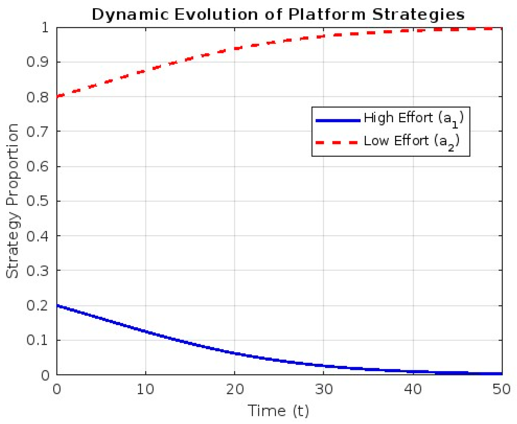 Sustainability 17 01623 g004