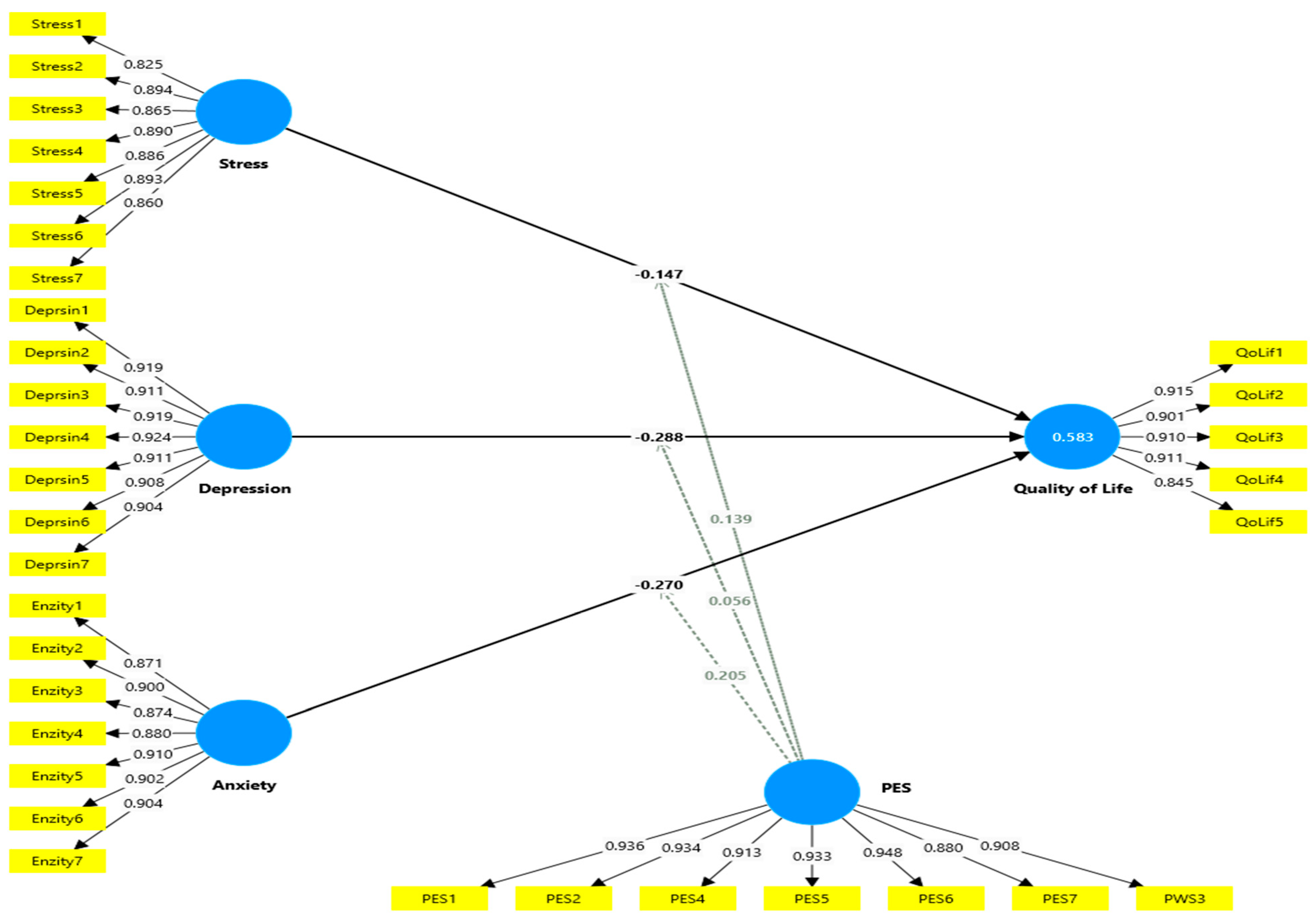Sustainability 17 01625 g001
