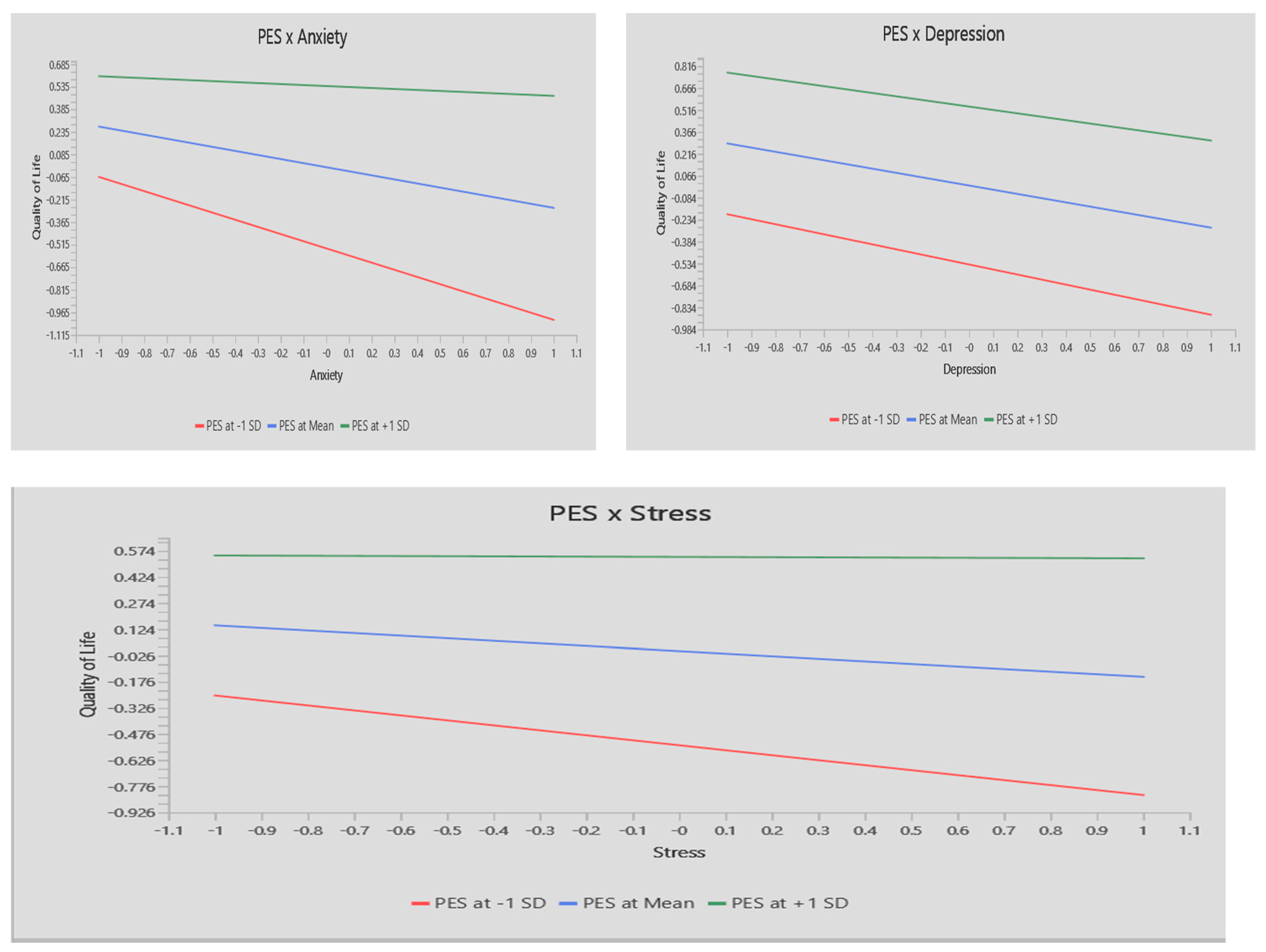Sustainability 17 01625 g002