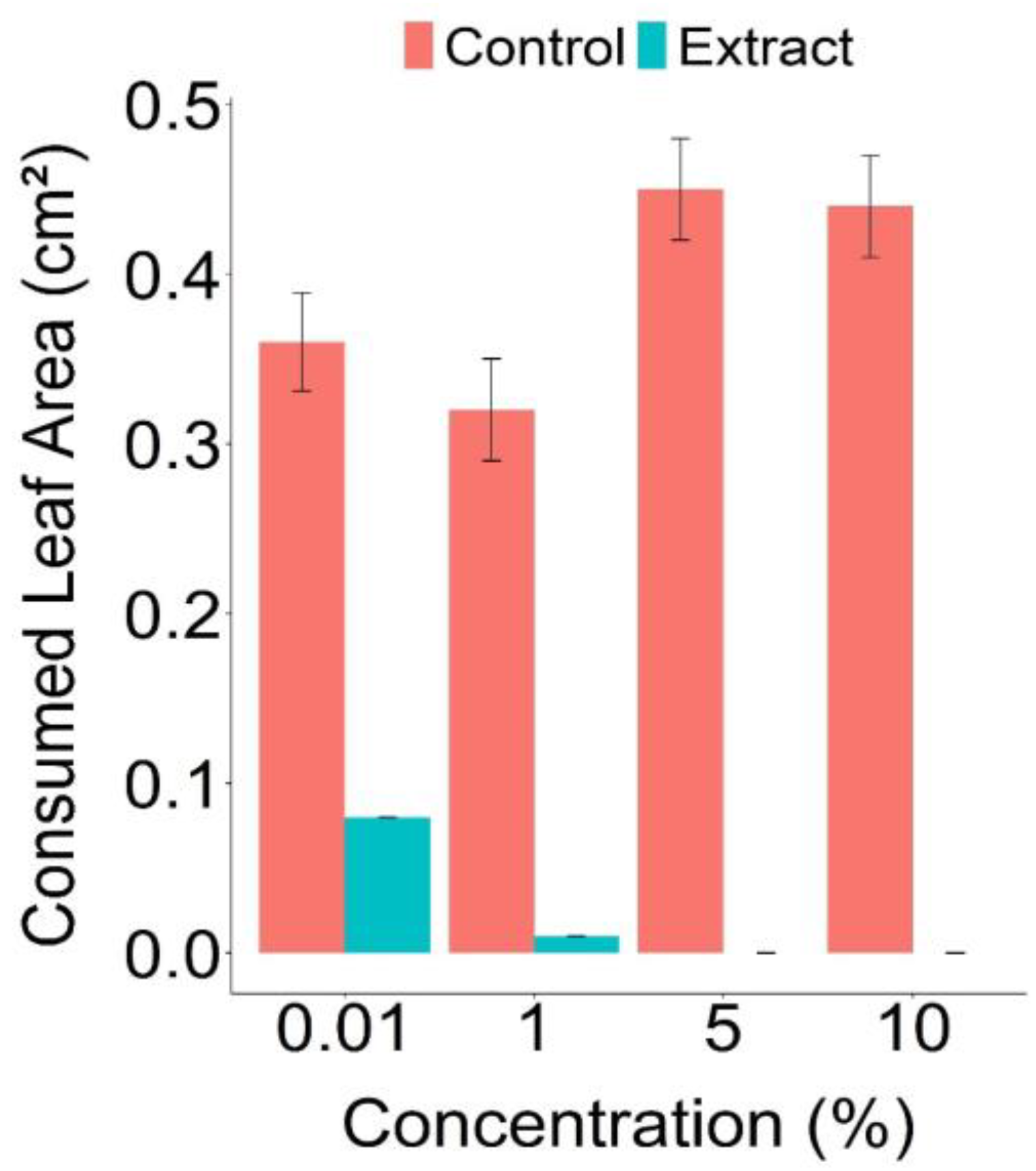 Sustainability 17 01626 g004