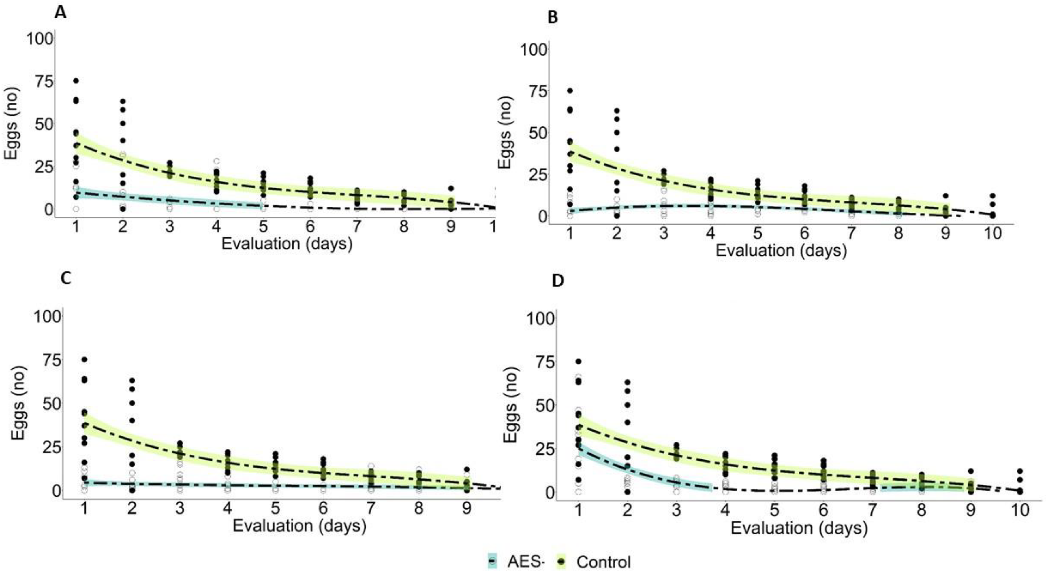 Sustainability 17 01626 g005