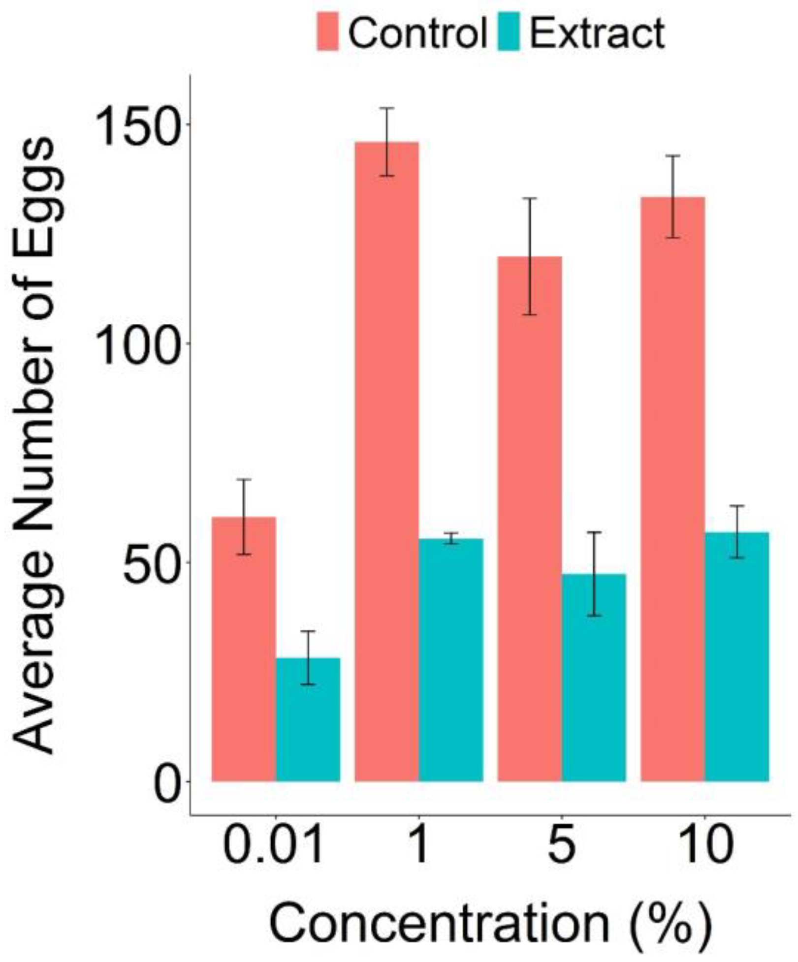Sustainability 17 01626 g006