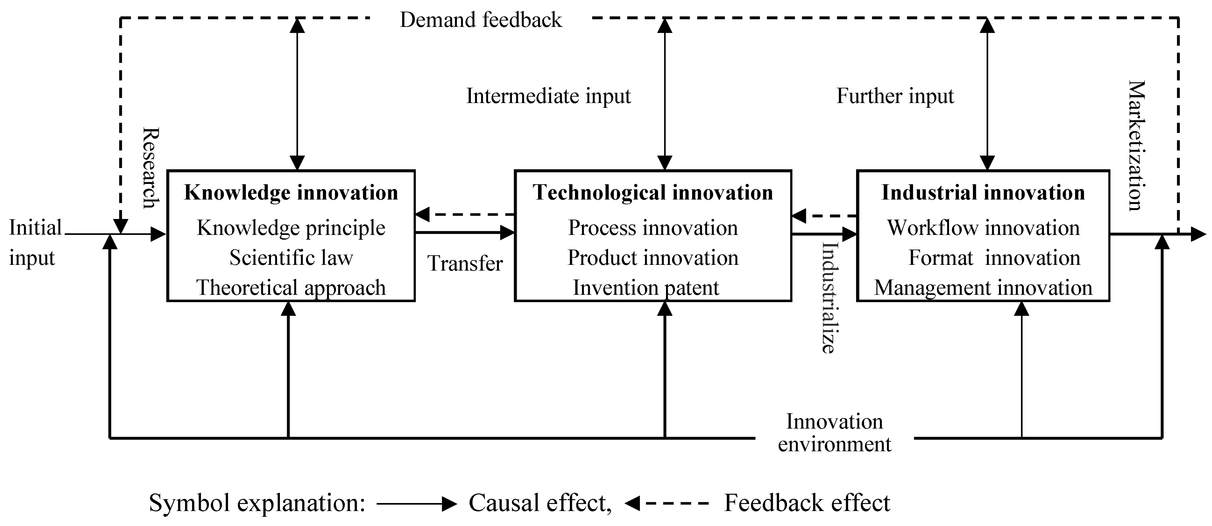 Sustainability 17 01627 g001