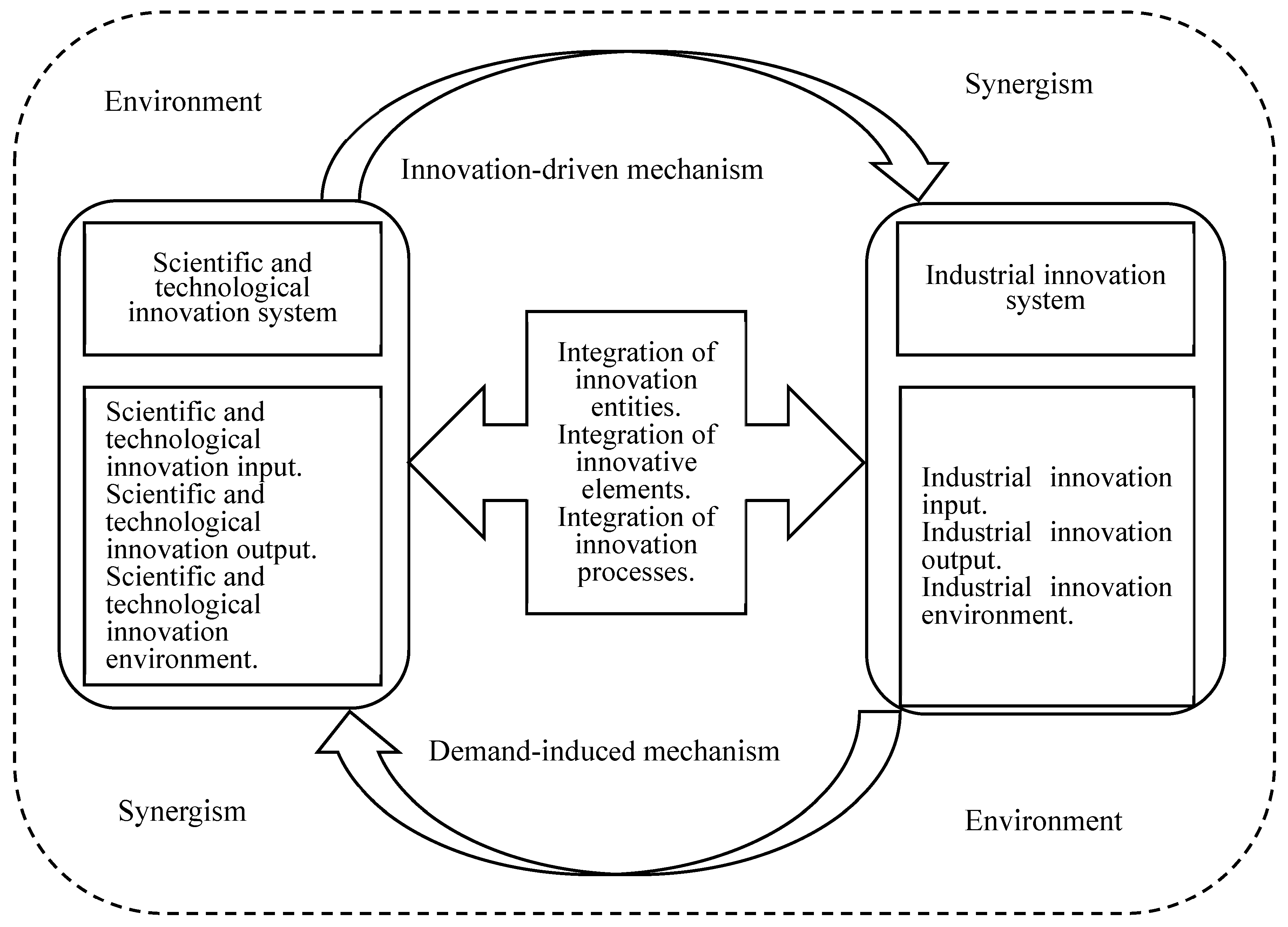 Sustainability 17 01627 g002